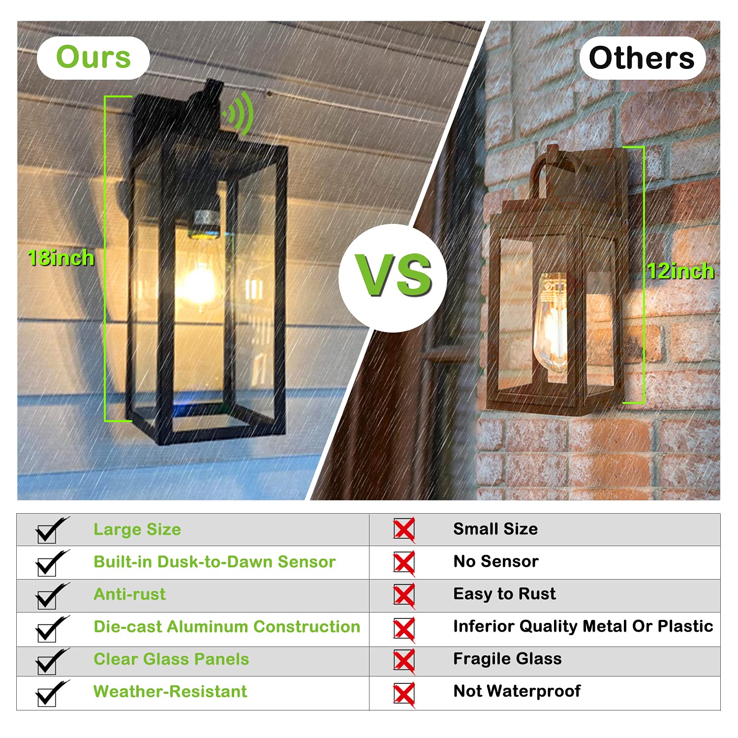 hykolity Large Size Dusk to Dawn Outdoor Wall Lanterns, 18 Inch Outdoor Wall Light Fixtures, Matte Black Porch Lights, Exterior