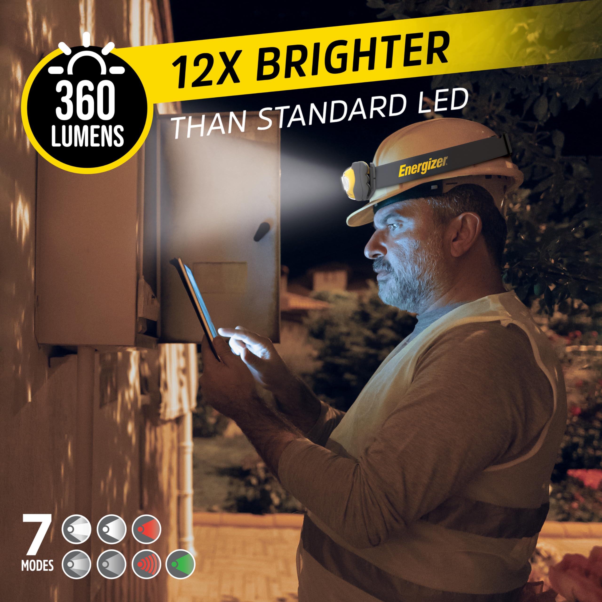 Energizer Led Headlamp Pro360, Extra Headband Included, Ipx4 Water Resistant Headlamps, High-Performance Head Light For Outdoors