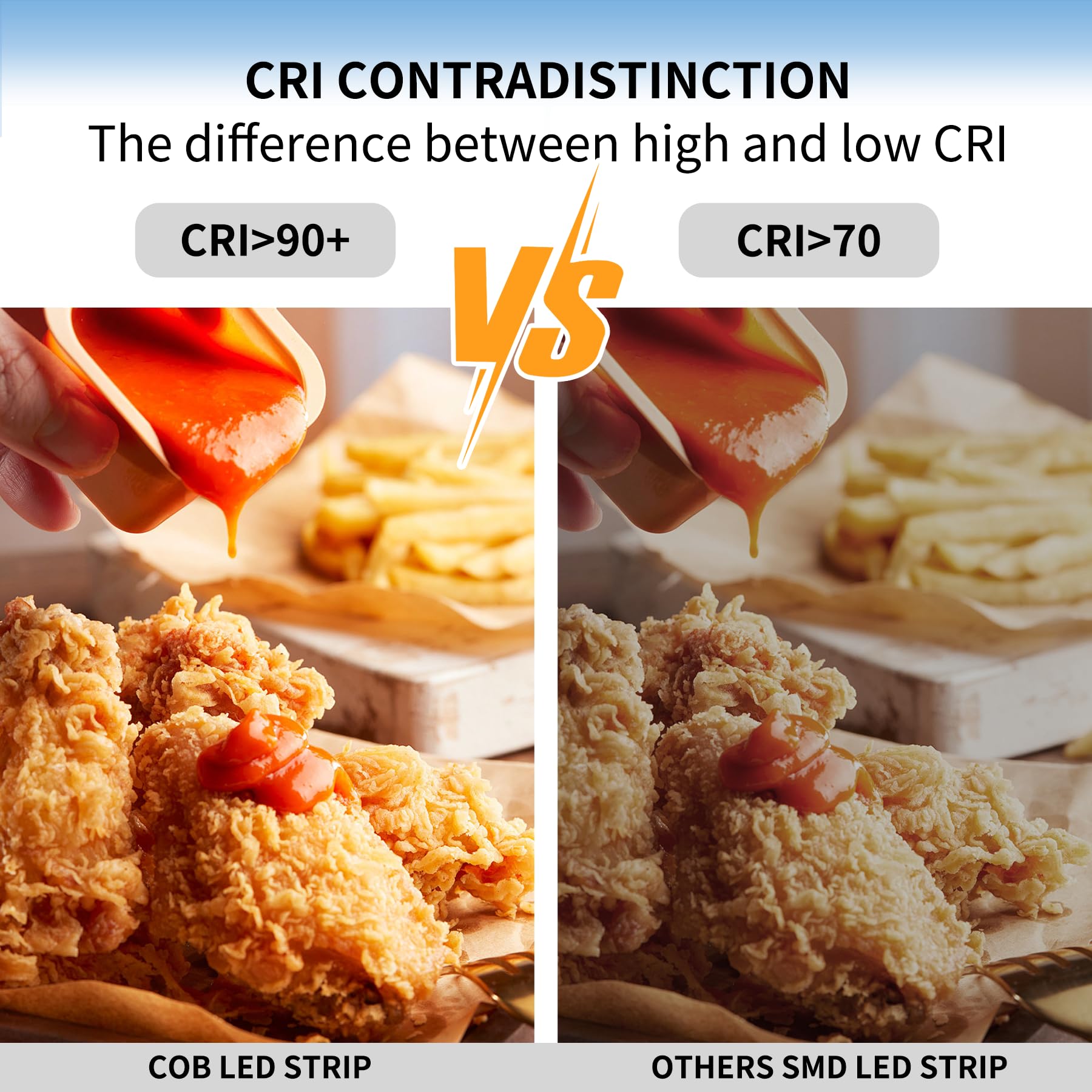 Pandery Cob Led Strips Lights,Dc24V Outdoor Led Strip,Cool White 6000K,320Leds/M,8Mm Wide,16.4Ft/5M,Cri90+ Ip65 Waterproof Strip