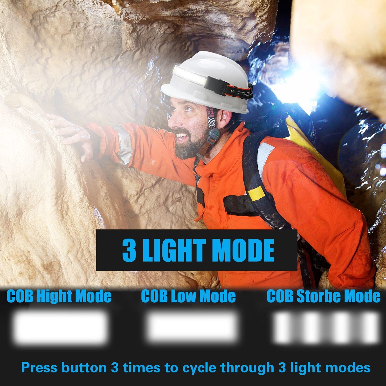 Cosoos 2 Led Rechargeable Headlamp, 500 Lumen Bright Wide Beam, Adjustable For Adults & Kids