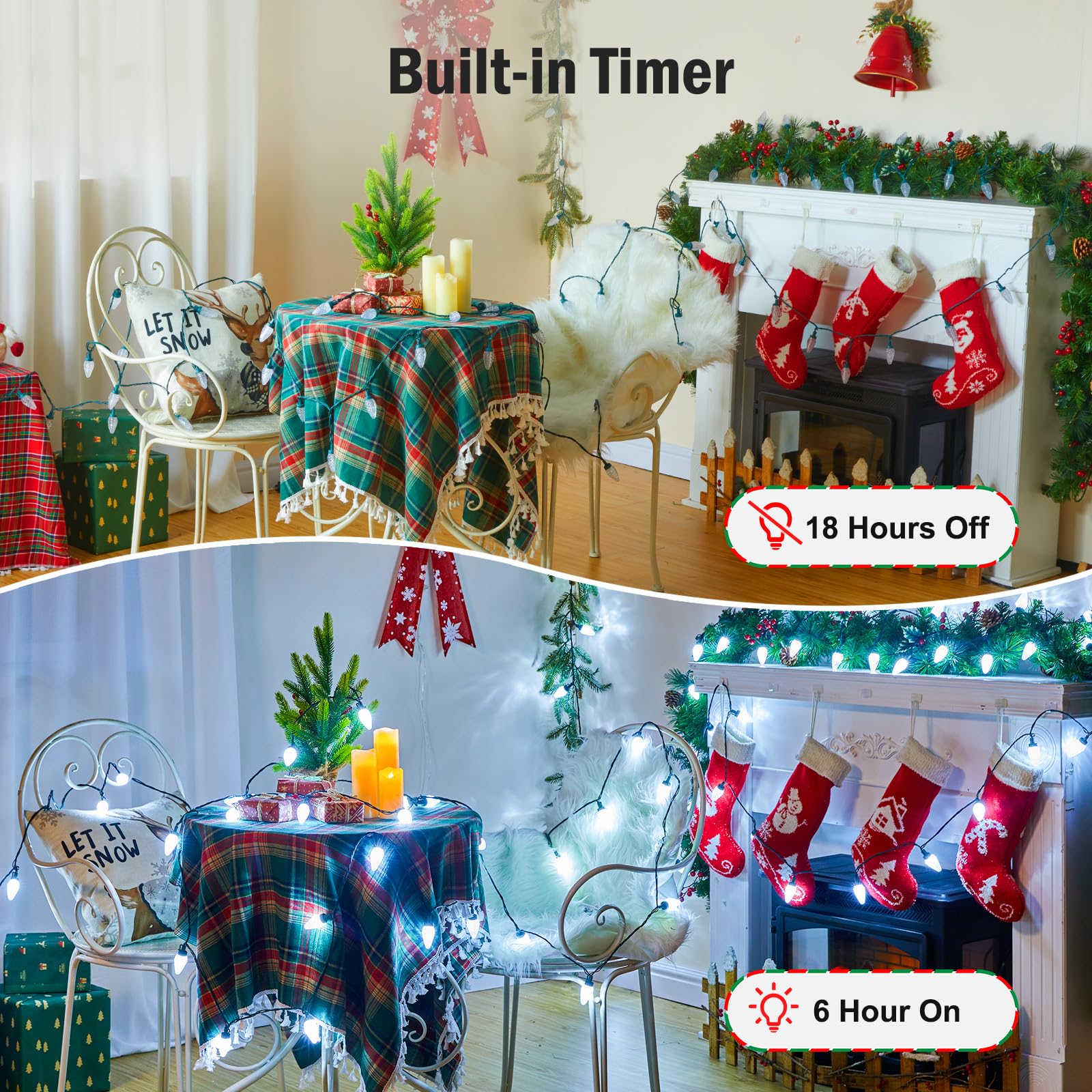 Minetom C9 LED Christmas Lights - 100 Waterproof Fairy Lights, 81 FT, White, Model JT-EL/FC300V0200-C, Timer & 8 Modes