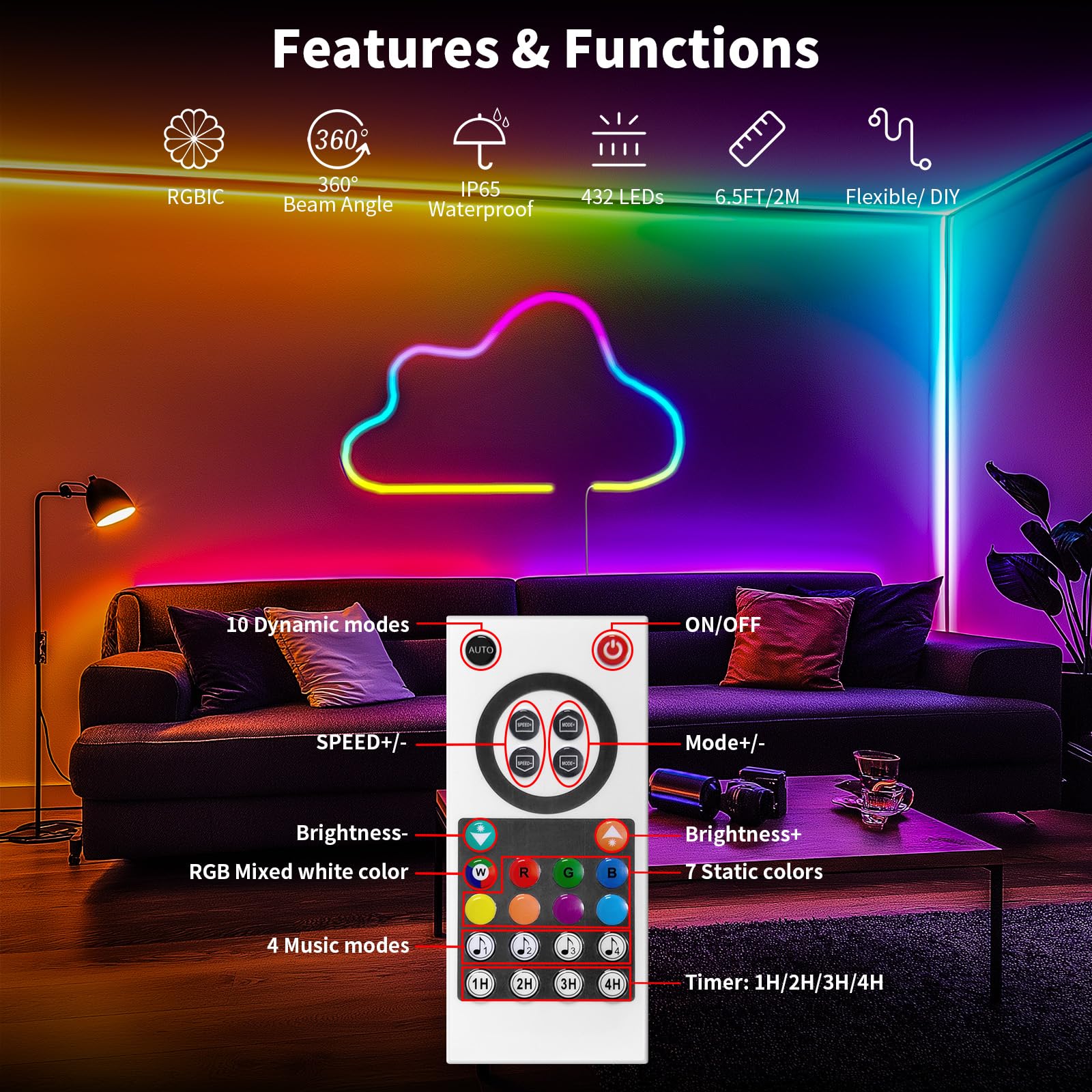 6.5Ft 360 Degree Round Rgb Ic Neon Led Strip Light Kit With Controller & Dc 24V Power Supply Flexible Ip65 Waterproof 216Leds/M