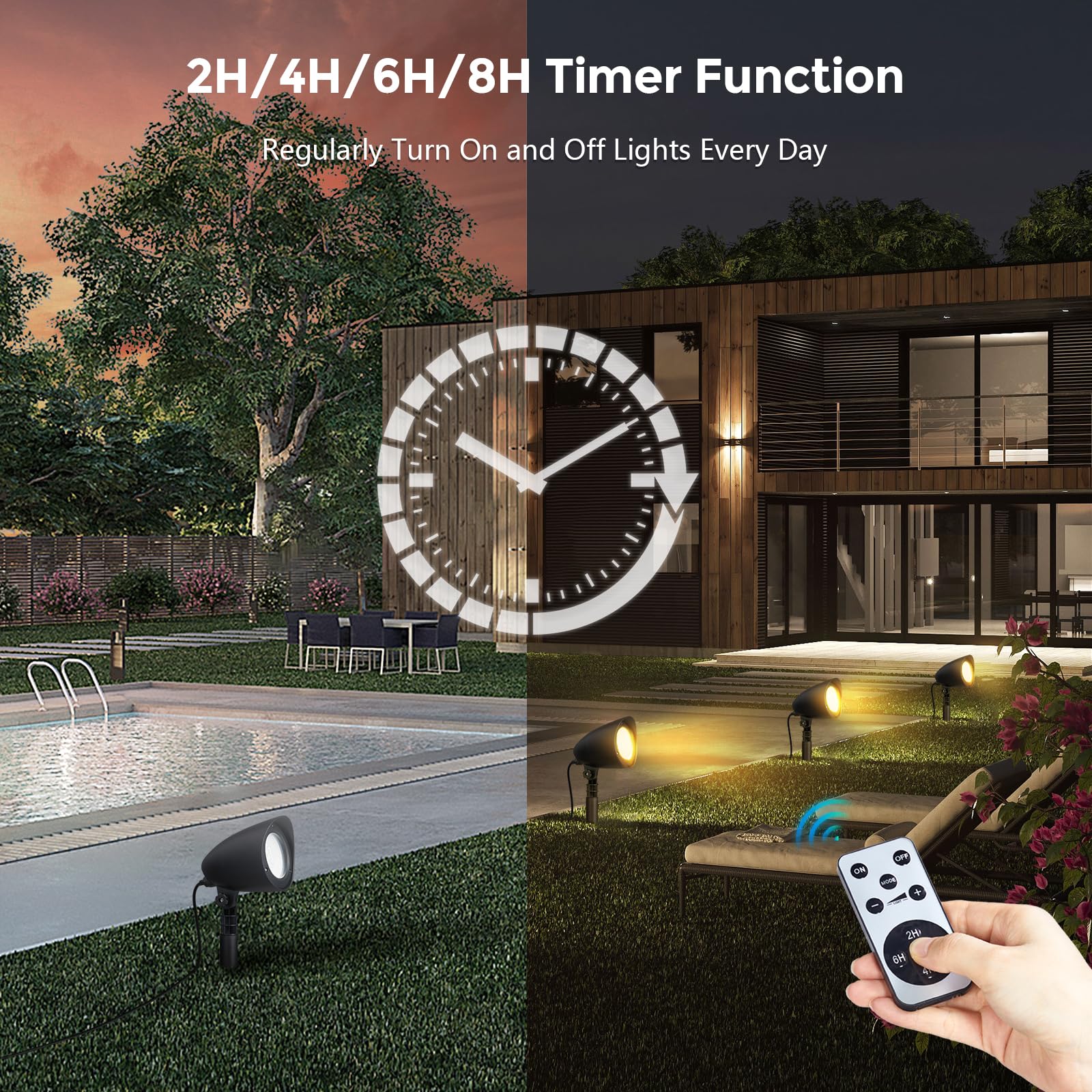 Suraielec Led Spotlights Outdoor, Remote Control Spot Light With Timer, Plug In Yard Spotlight For Trees, Garden Holiday Decor,