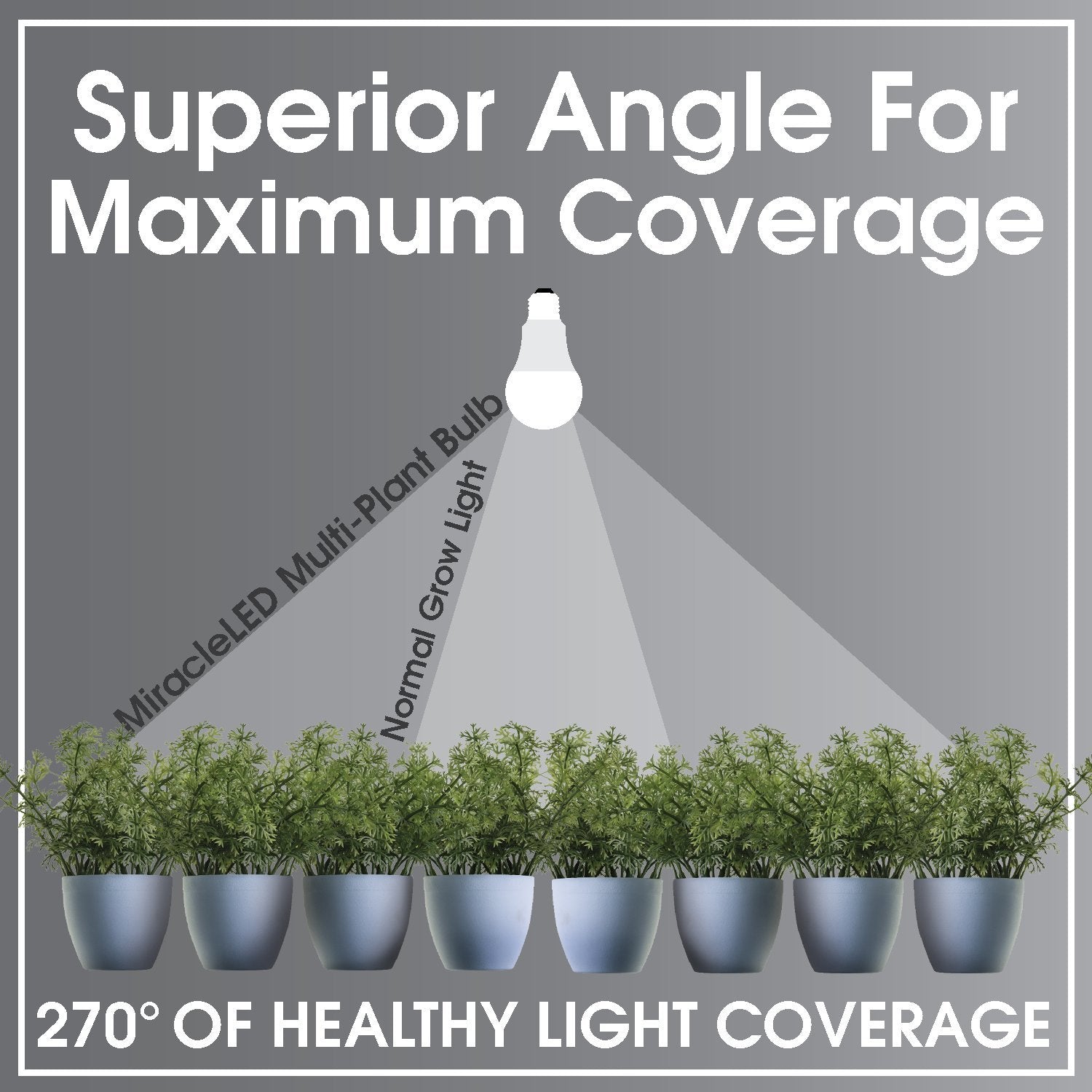 Miracleled 11W A19 Green Led Grow Light Bulb, Omni-Directional, 4-Pack