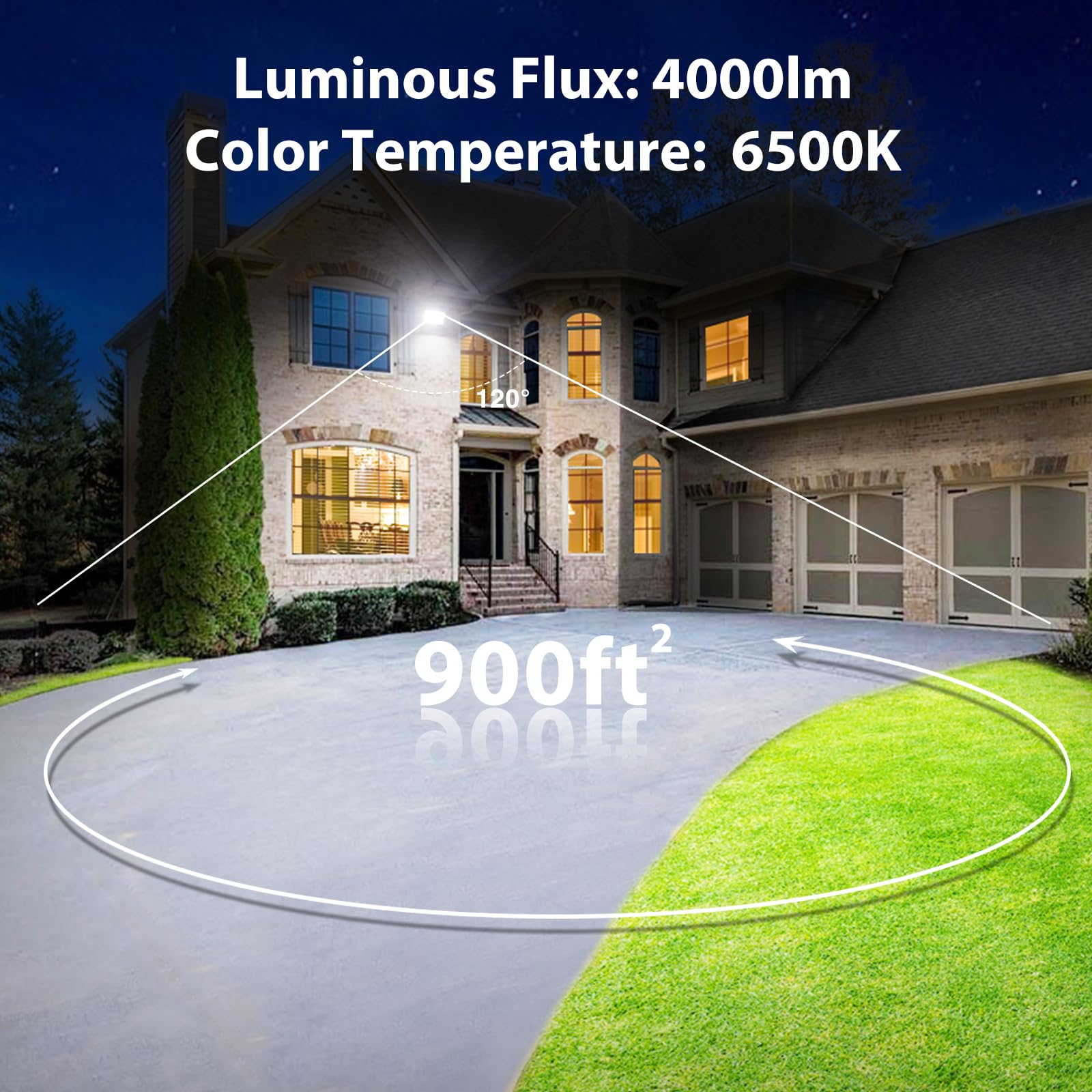 Onforu 40W LED Flood Lights, 4000lm Bright, IP66 Waterproof, 6500K Daylight White, 2-Pack, Black, Model DB30