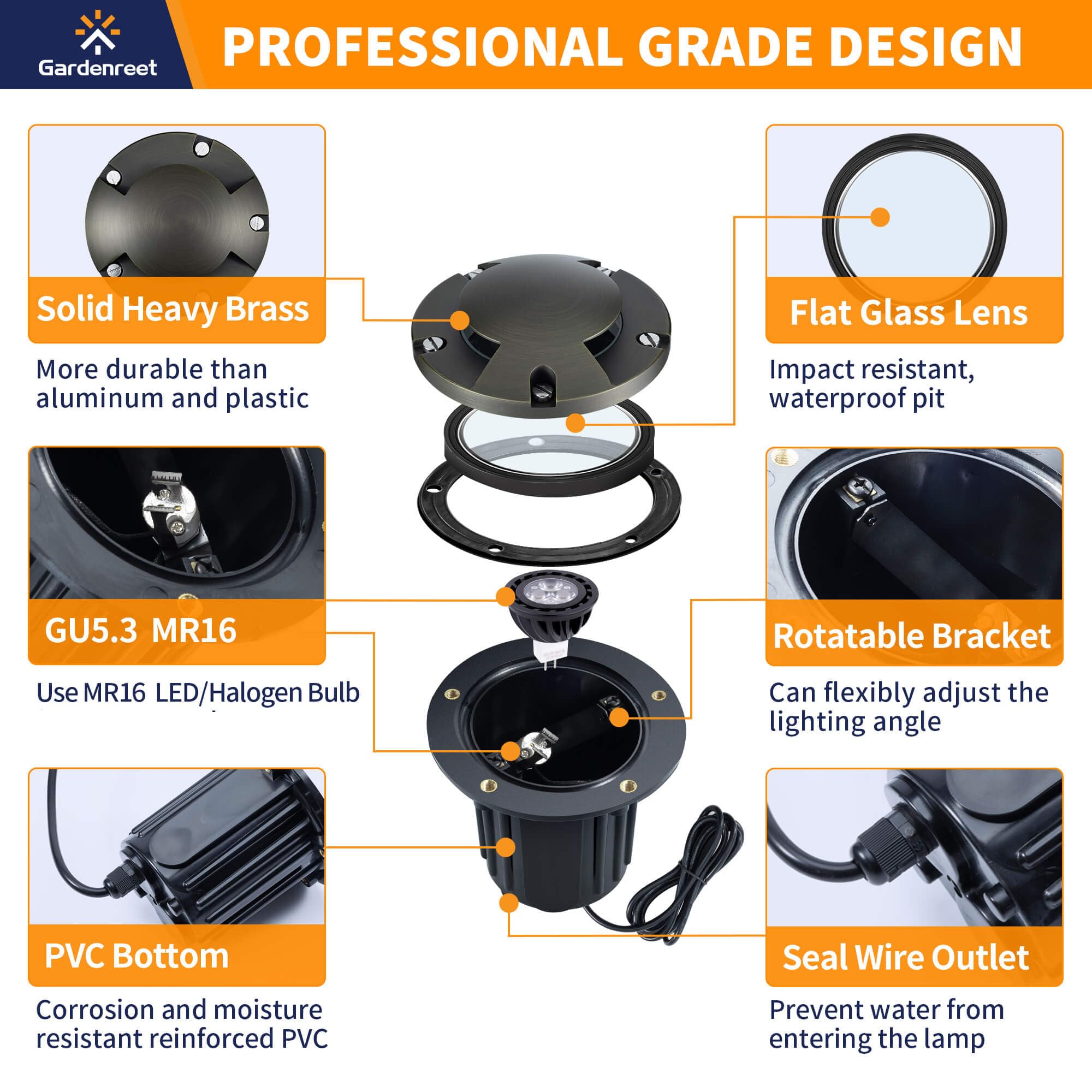 Gardenreet Solid Brass Well Light - 12V All Weather Low Voltage In-Ground Led Landscape Lighting, Replaceable Bulb Fixture, Anti