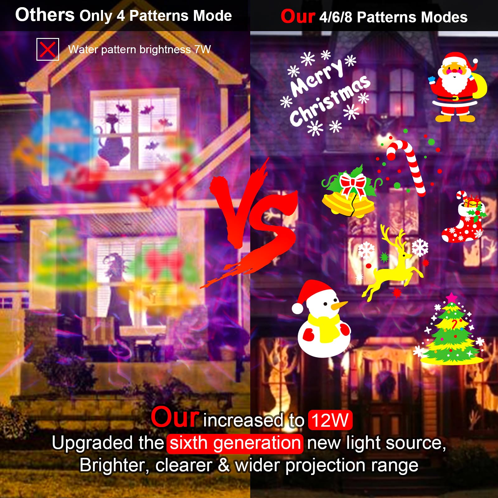 Shedaled Christmas Projector Lights Outdoor 2024 Upgraded, 4/6/8 Theme Patterns Adjustable Holiday Projector, 2 In 1 Led Snowfla