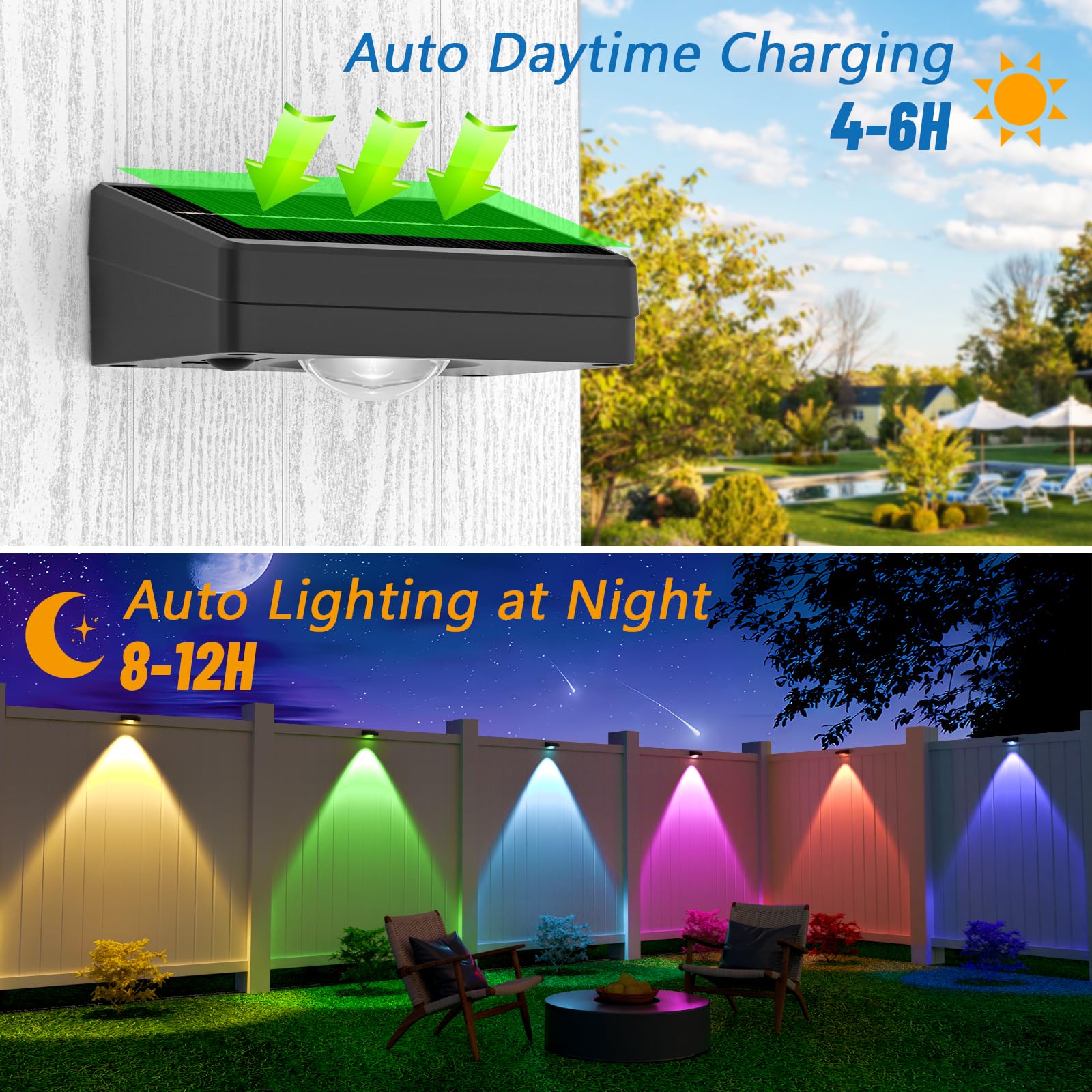 Niorsun Solar Fence Lights Outdoor Waterproof Warm & Cool White Rgb 12 Pack Led Spot Lens Deck Lights 9 Mode Solar Powered Wall Lighting Decor For Outside Patio Step Backyard Railing Pool Black