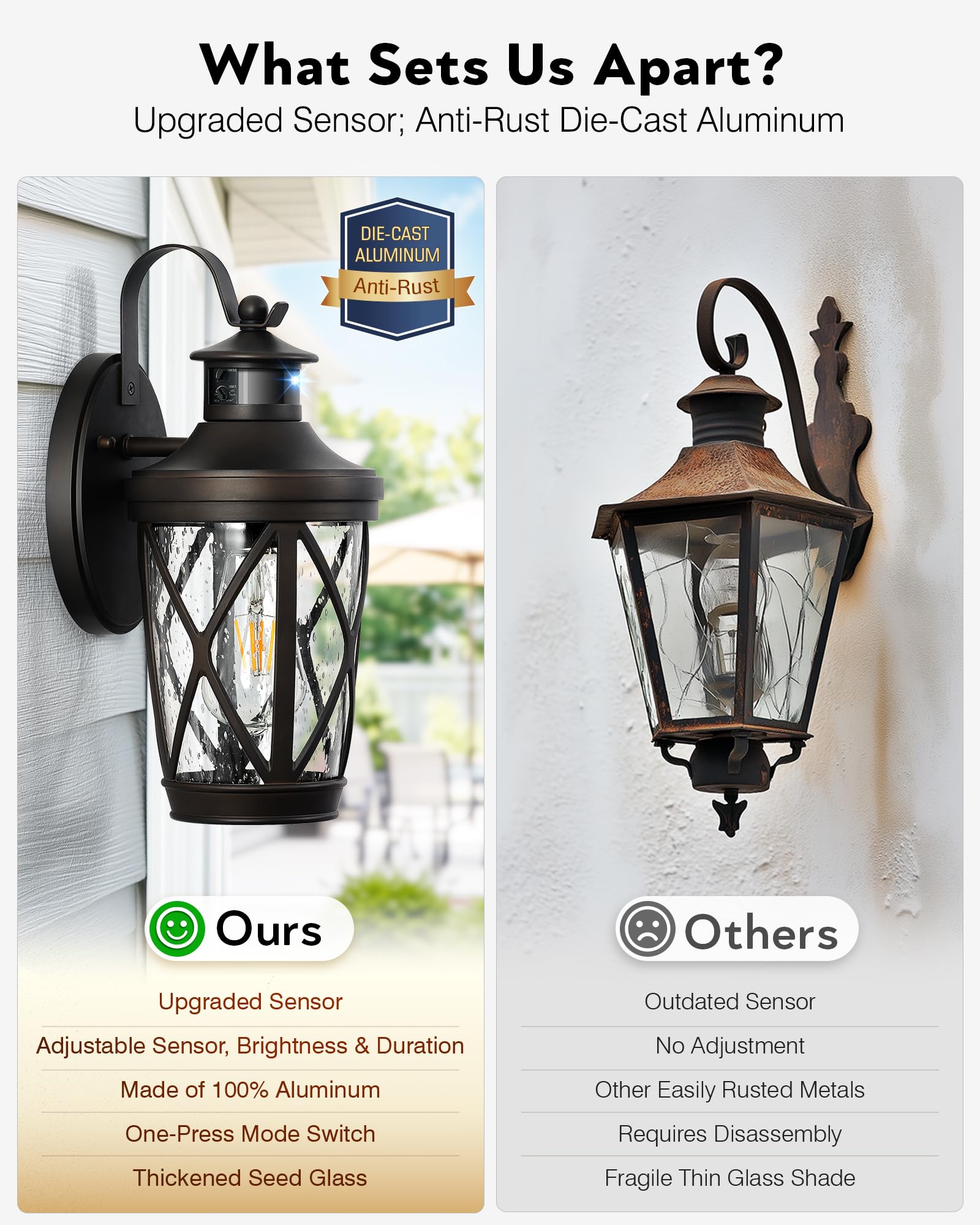 Vianis Motion Sensor Outdoor Wall Lantern For Porch  Oil Rubbed Bronze Exterior Lighting Fixtures Wall Mount  2-Pack Exterior Sconce Light With Tempered Seed Glass  Outdoor Garage Lights For Coach