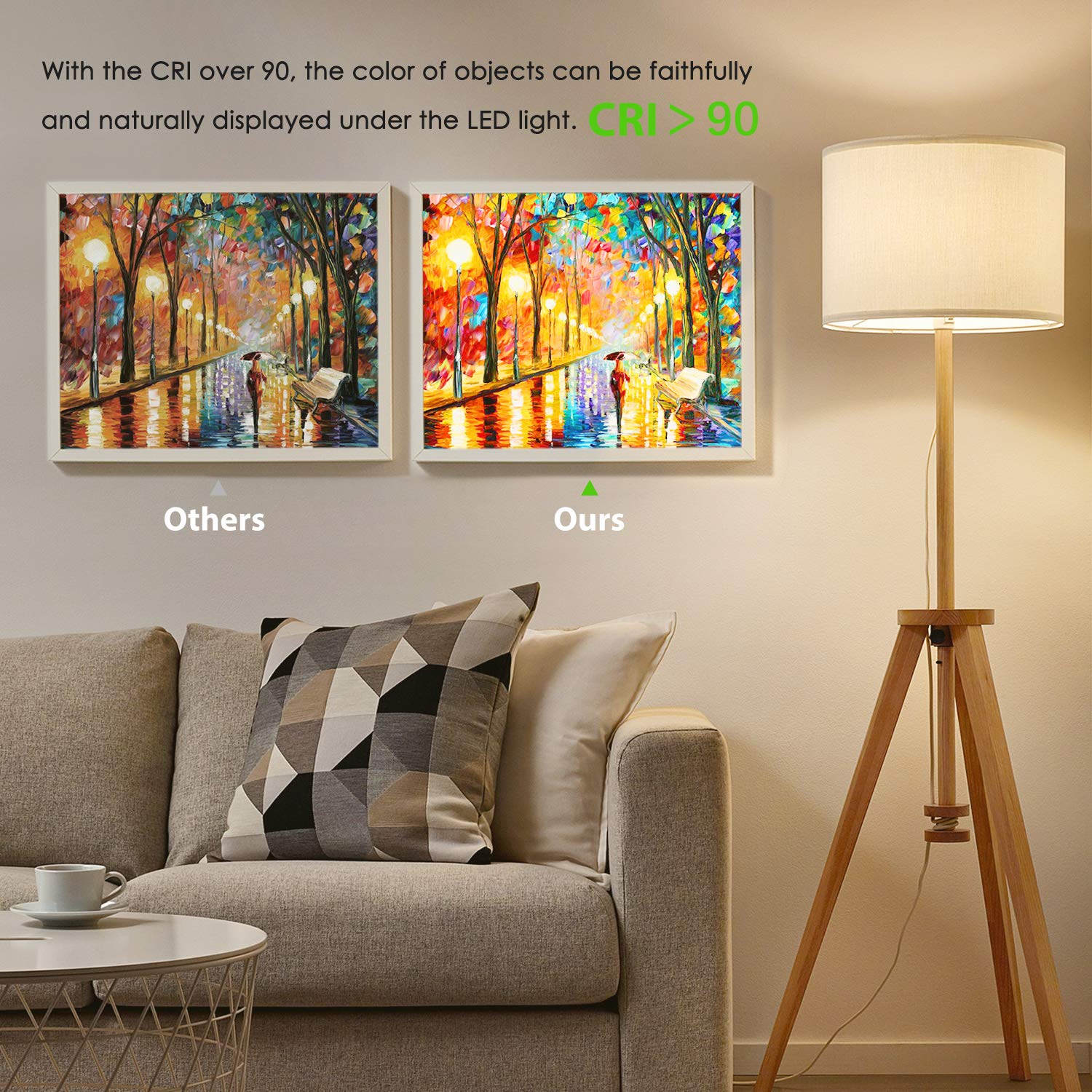 Tobusa Led Dimmable A19 Bulbs, 100W Equivalent, 2700K Warm White, 6-Pack Vintage