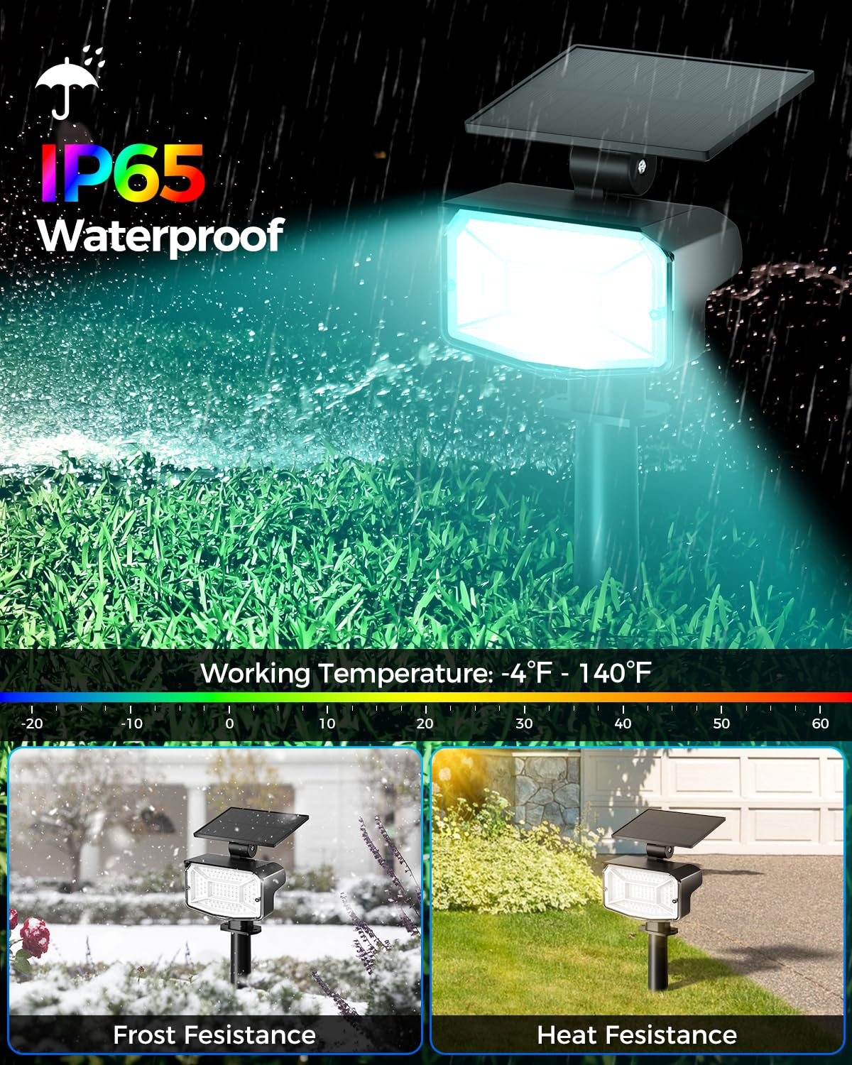 Fratink Solar Spot Lights Outdoor, [92 Leds/3 Modes] 2-In-1 Solar Landscape Spotlights, Ip65 Waterproof Auto On/Off Solar Lights