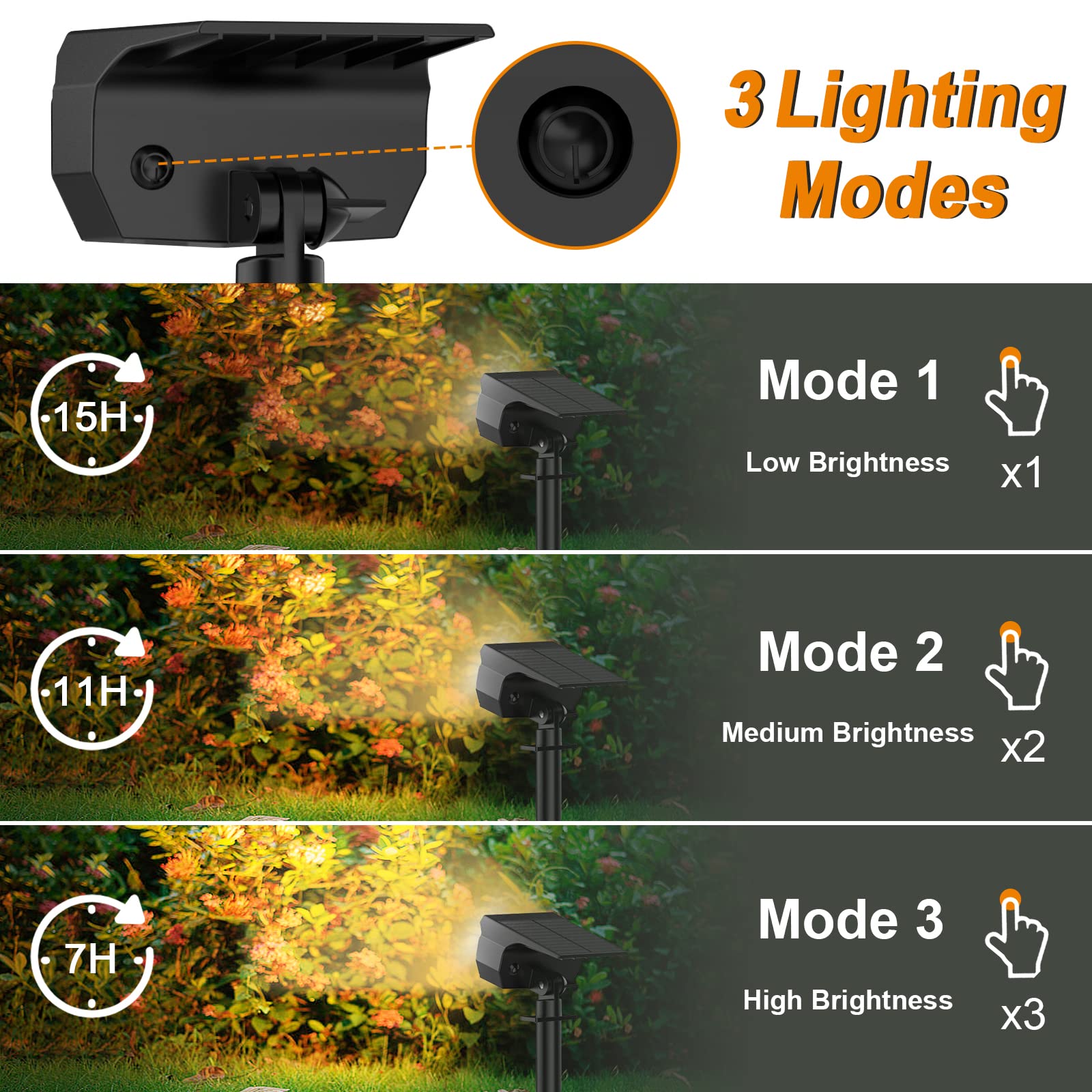 Lansow Solar Spot Lights Outdoor, [2 Pack/57 Led] 2-In-1 Solar Landscape Spotlights, 3 Modes Ip65 Waterproof Dusk To Dawn Solar