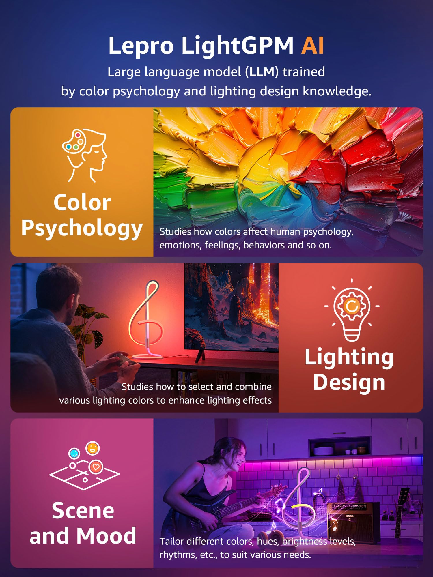 Lepro Tb2 Ai Smart Table Lamp, Rgb+Ic Addressable Led Lamp Alexa Google Enable, App Control Color Changing Modern Spiral Lamp No