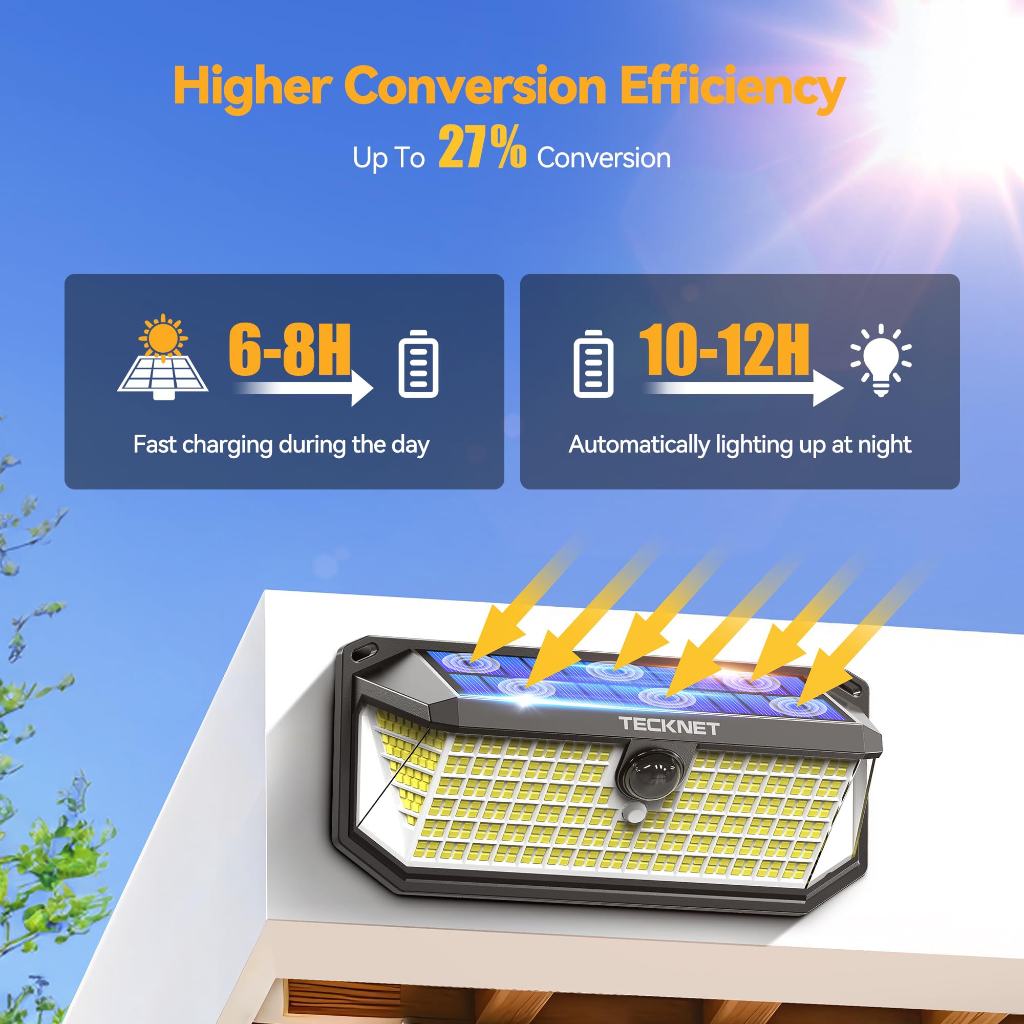 TECKNET 416 LED Solar Lights - 300° Wide Angle, 3 Modes, Motion Sensor, Waterproof - 4 Pack, Cool White, Model TK-SL003