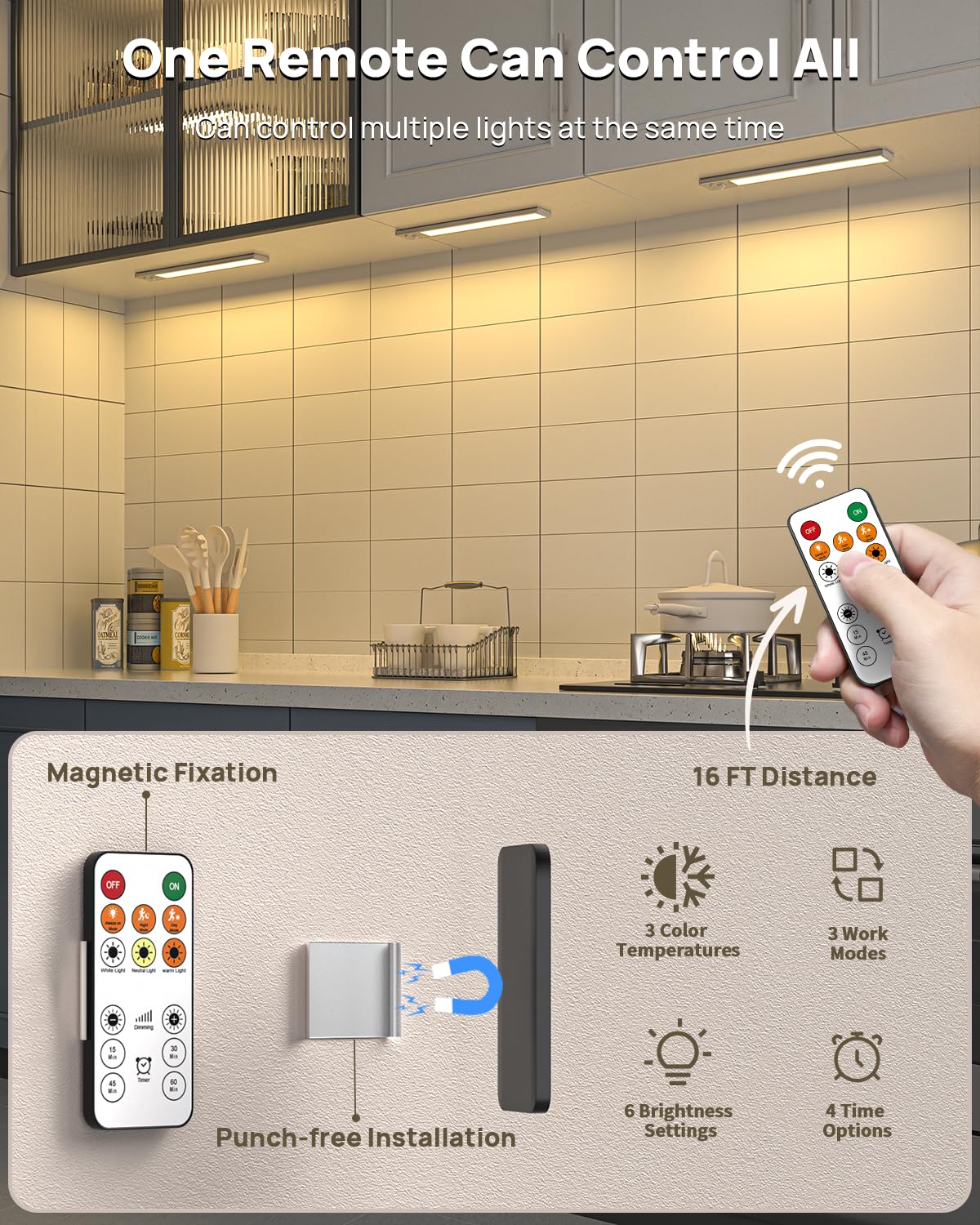 Under Cabinet Lighting With Remote Control,2500Mah Usb Rechargeable Motion Sensor Light Indoor,350 Lumen Led Closet Lights,3 Col