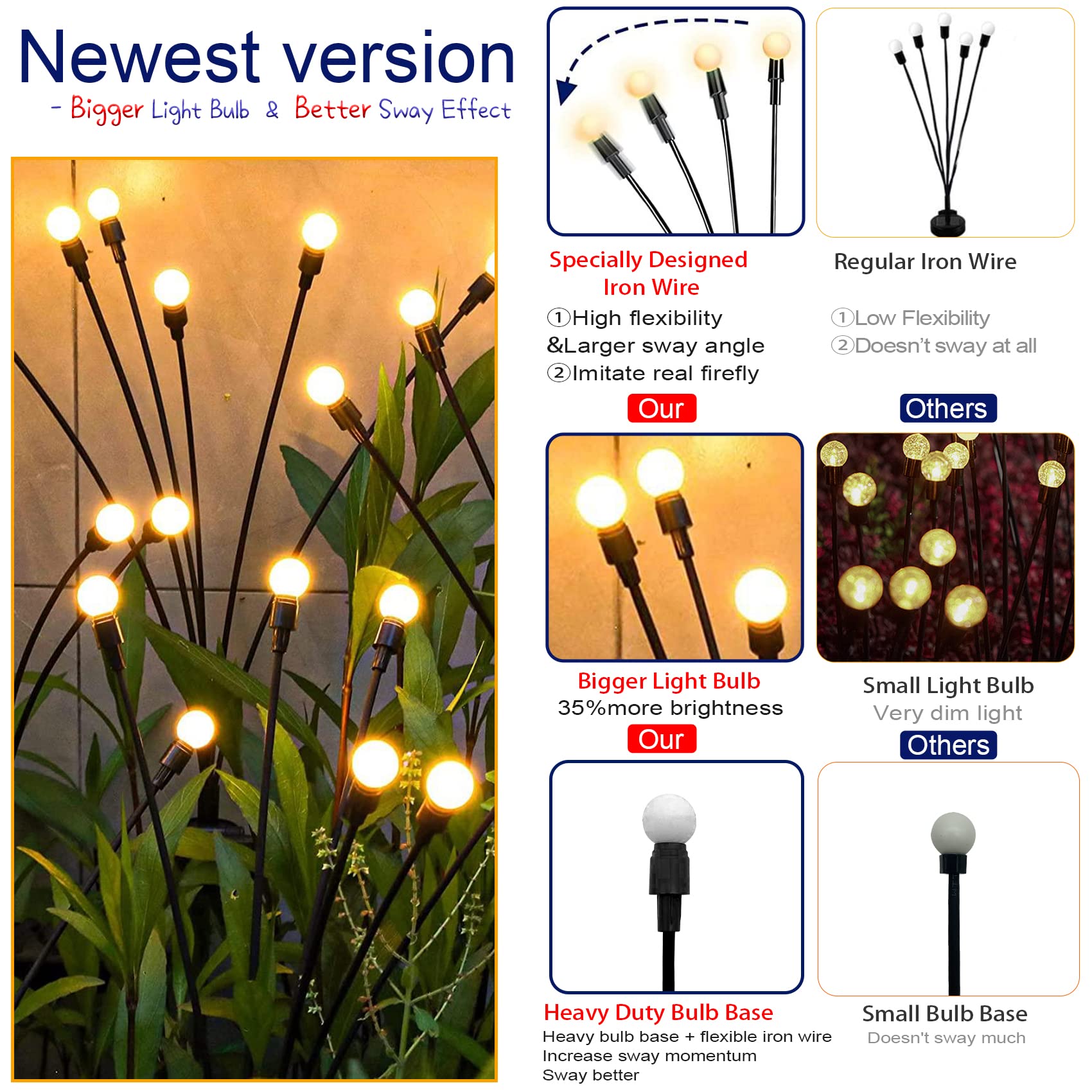 TONULAX Solar Garden Lights - 2 Pack Warm White Solar Firefly Lights, High Flexibility Iron Wire, Outdoor Yard Patio Decoration