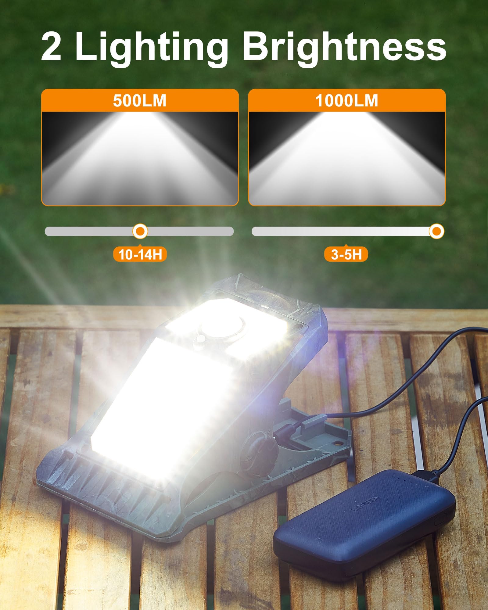 LIFENGSOLER 1000LM High Bright Solar Camping Lights, 118LED Solar Powered & USB Rechargeable Camping Essentials, IP68 Waterproof