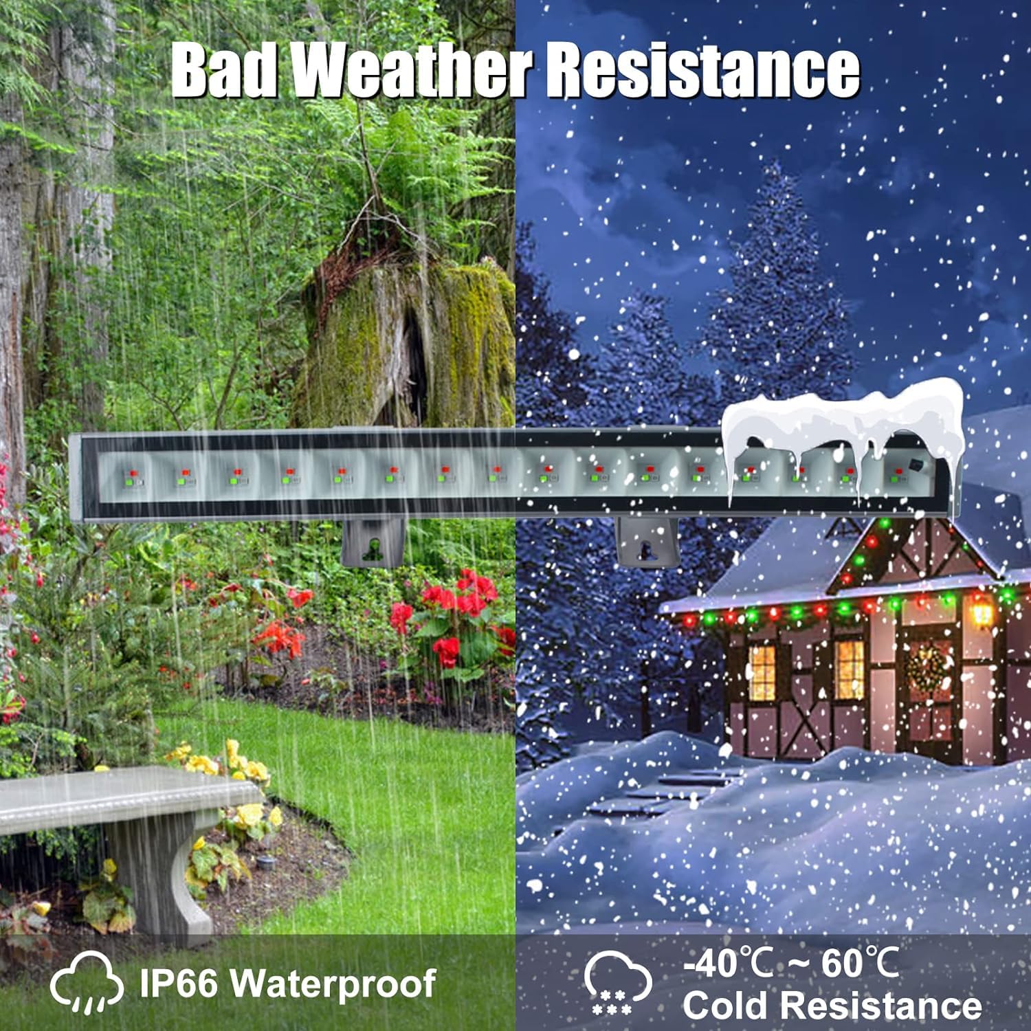Indmird 48W RGB LED Flood Light - Color Changing, Remote & APP Control, IP66 Waterproof, 2 Pack for Indoor/Outdoor Events