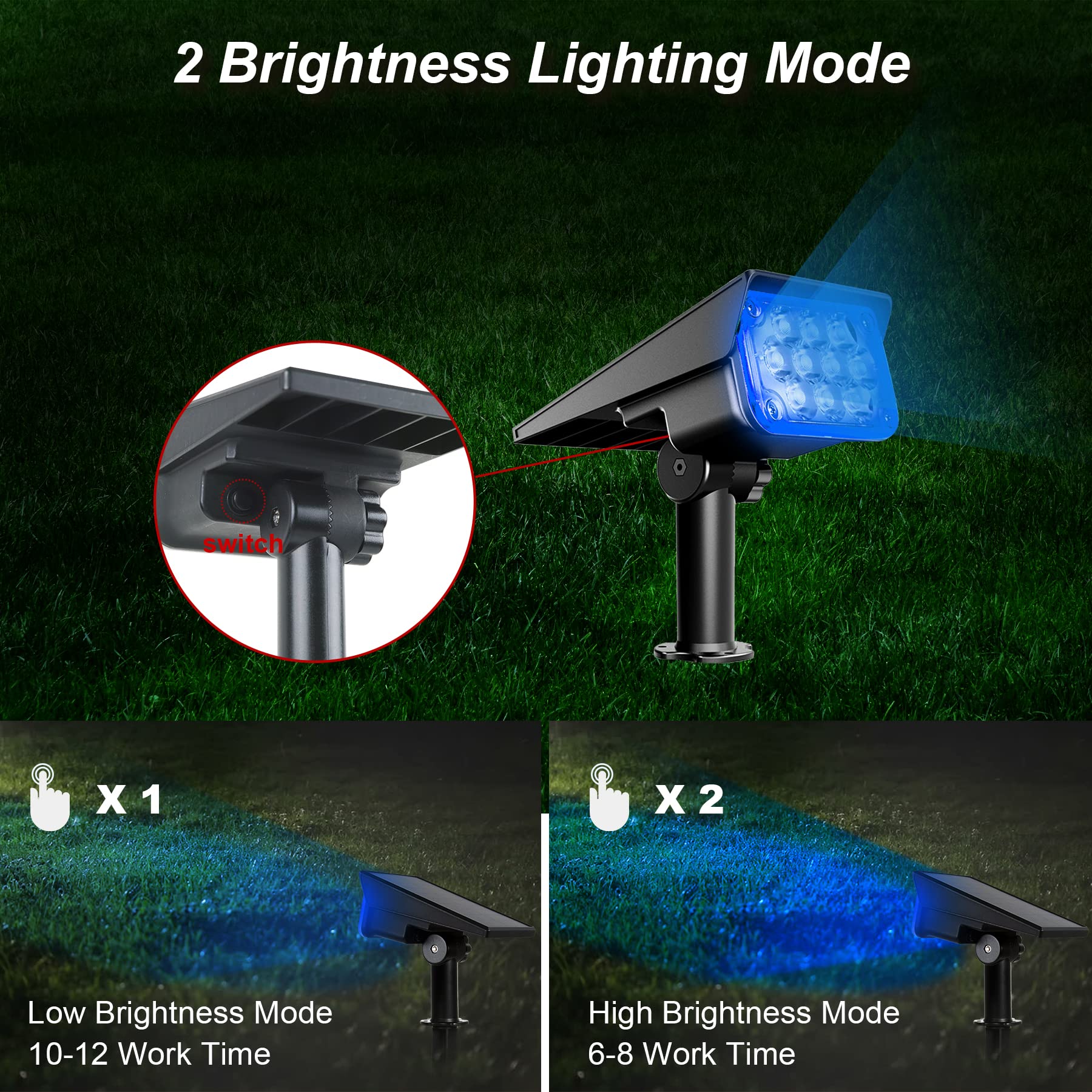 CREPOW Solar Spot Lights, 20 LEDs, IP65 Waterproof, Blue, 4 Pack, Model TS-G2202