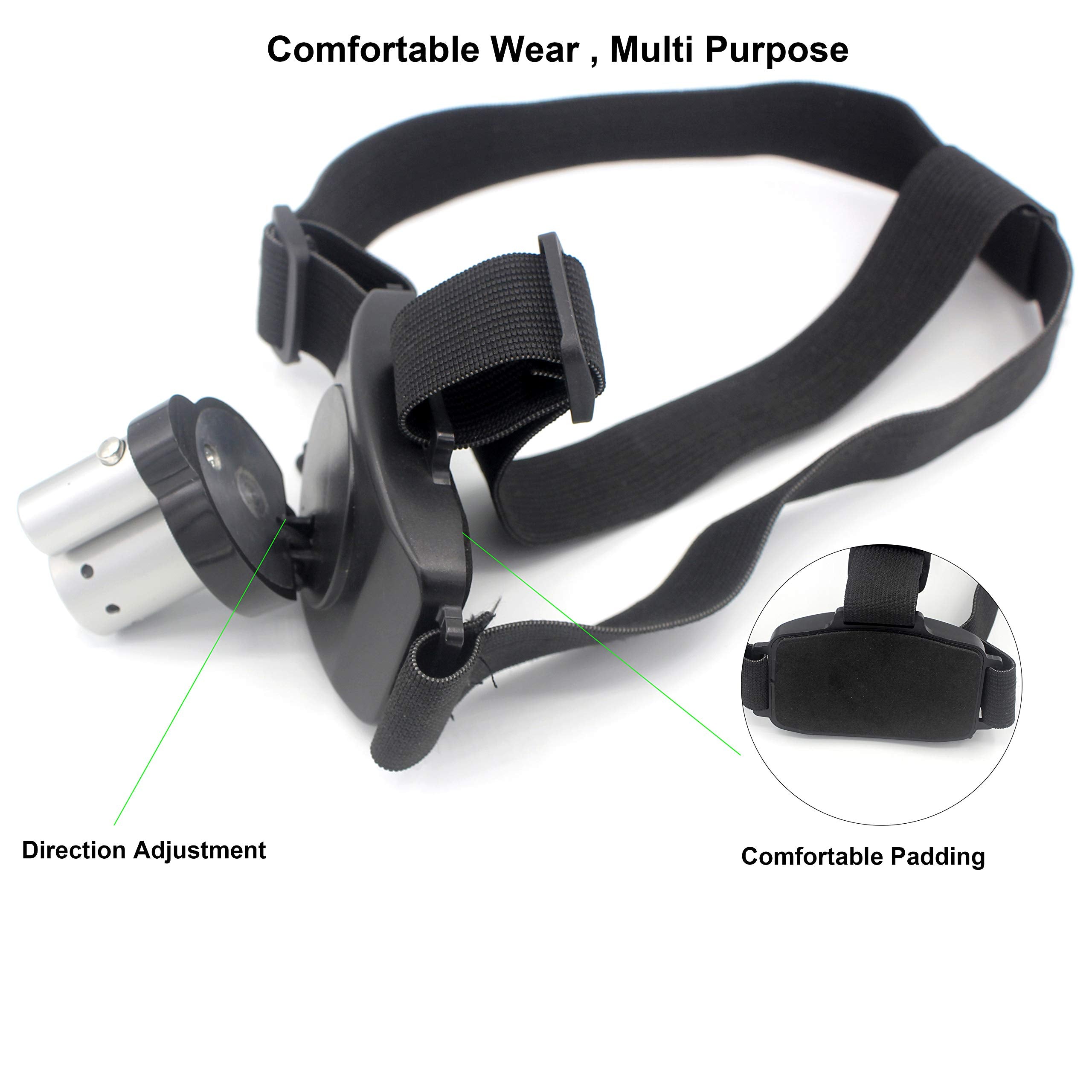 Lalomo Rechargeable LED Headlamp - Super Bright Black Headlight with Laser for Running, Hiking, Camping, Fishing, and Hunting