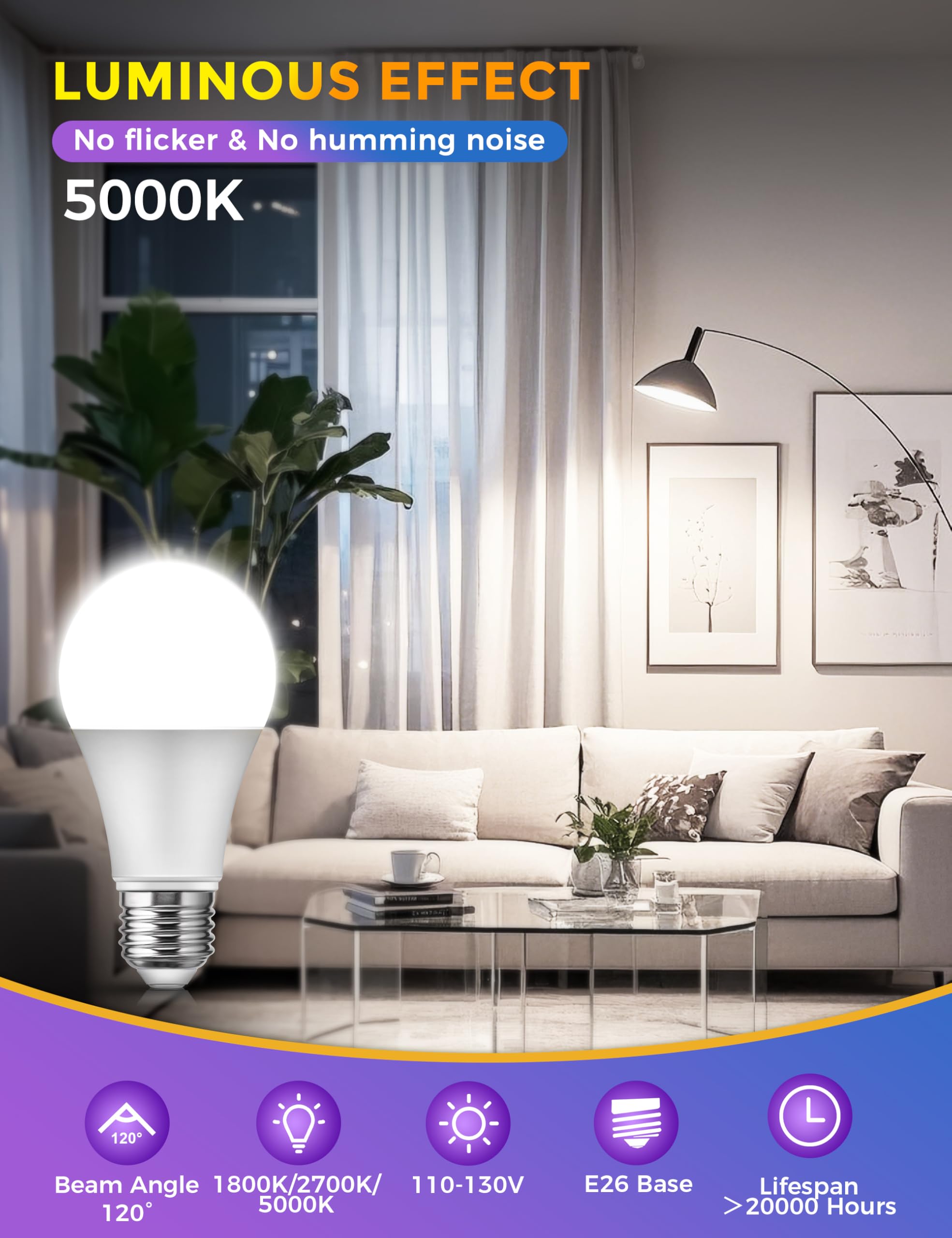 JandCase LED Light Bulbs, 9W A19 E26, 3 Color Temperatures (1800K/2700K/5000K), Energy Saving, 2 Pack