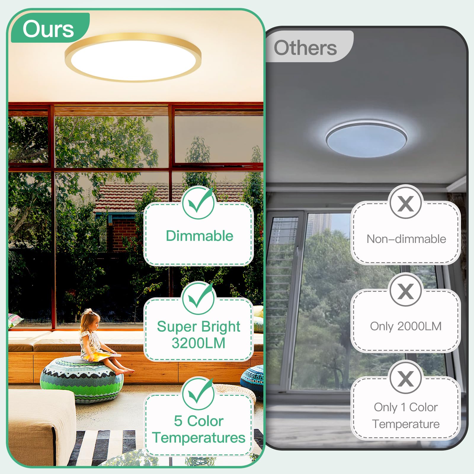 Brightever Gold Led Flush Mount Ceiling Light Fixture  12 Inch 24W  Super Slim 0.67 Inch 3200Lm Led Ceiling Lights  Dimmable & 2700K-6500K 5 Color In One Ceiling Lamp For Bedroom  Porch  2 Packs