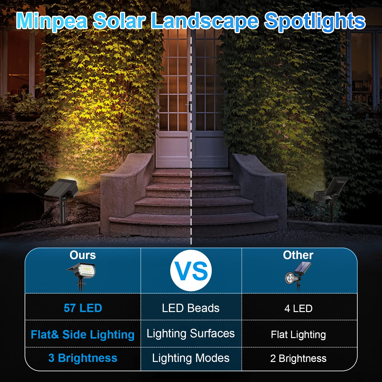 Minpea Solar Spot Lights Outdoor, [57 Led/6 Pack] Solar Lights Outdoor Ip65 Waterproof, 3 Modes Solar Landscape Spotlights, Solar Powered Garden Yard Lights For Outside Patio Pathway Pool(Warm White)