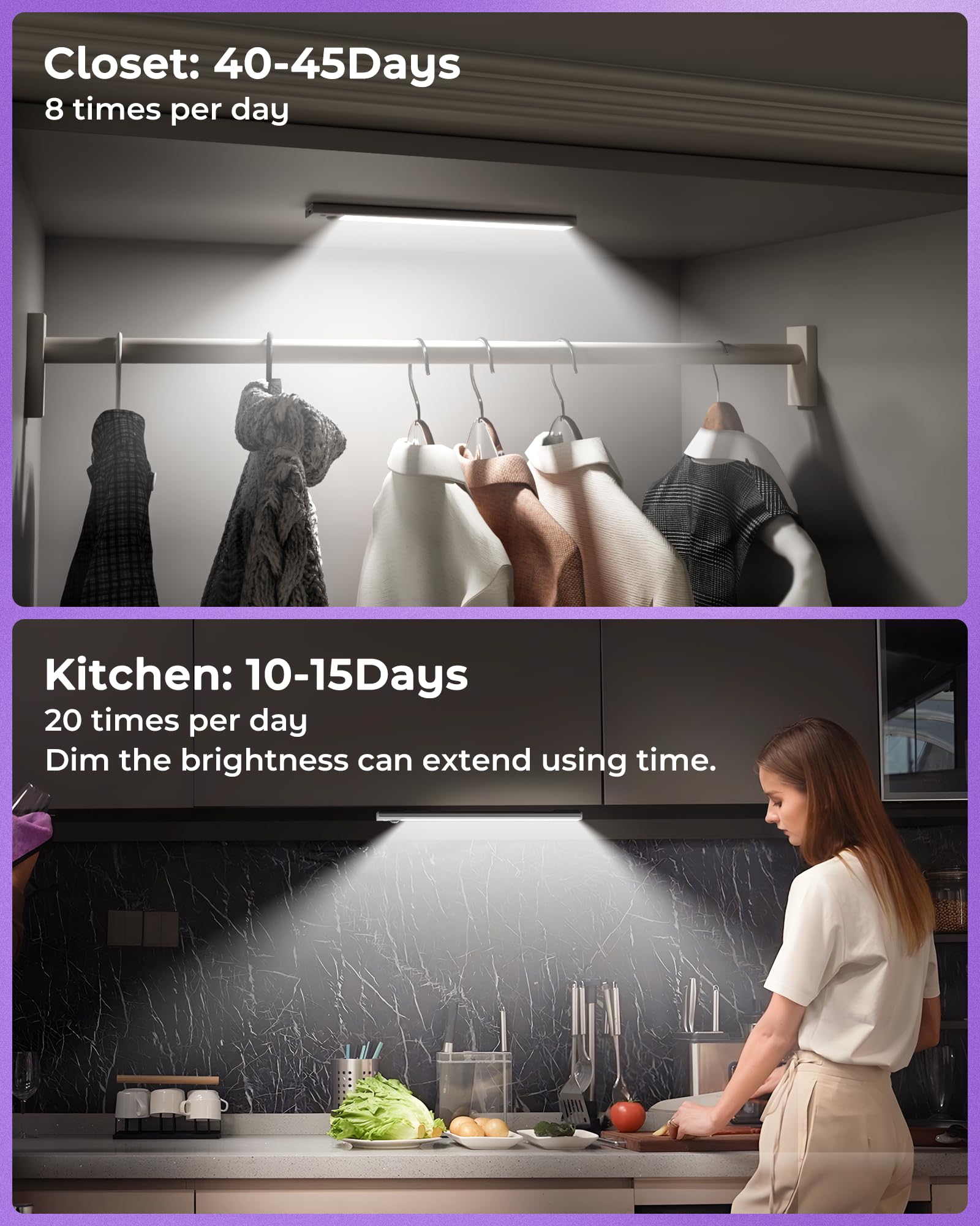 Under Cabinet Lights Motion Sensor Light Indoor 2500Mah Rechargeable Led Closet Lights Battery Operated Under Counter Lights For