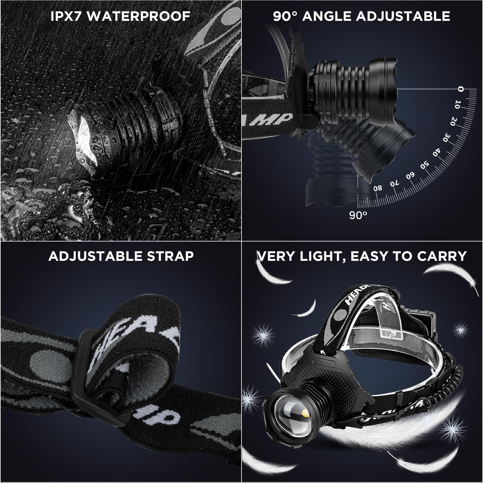 NJ FOREVER Rechargeable Headlamp, 3000 Lumens LED, 5 Lighting Modes, USB Rechargeable, Waterproof, Black, Model P121-2P