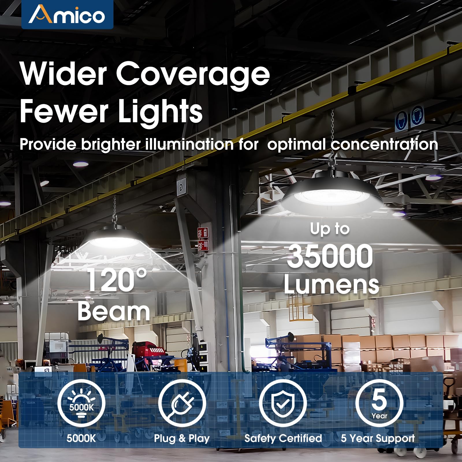 Amico 250W UFO LED High Bay Light, 35,000lm, AC100-277V, Aluminum, Black, Model BWU3-240W50