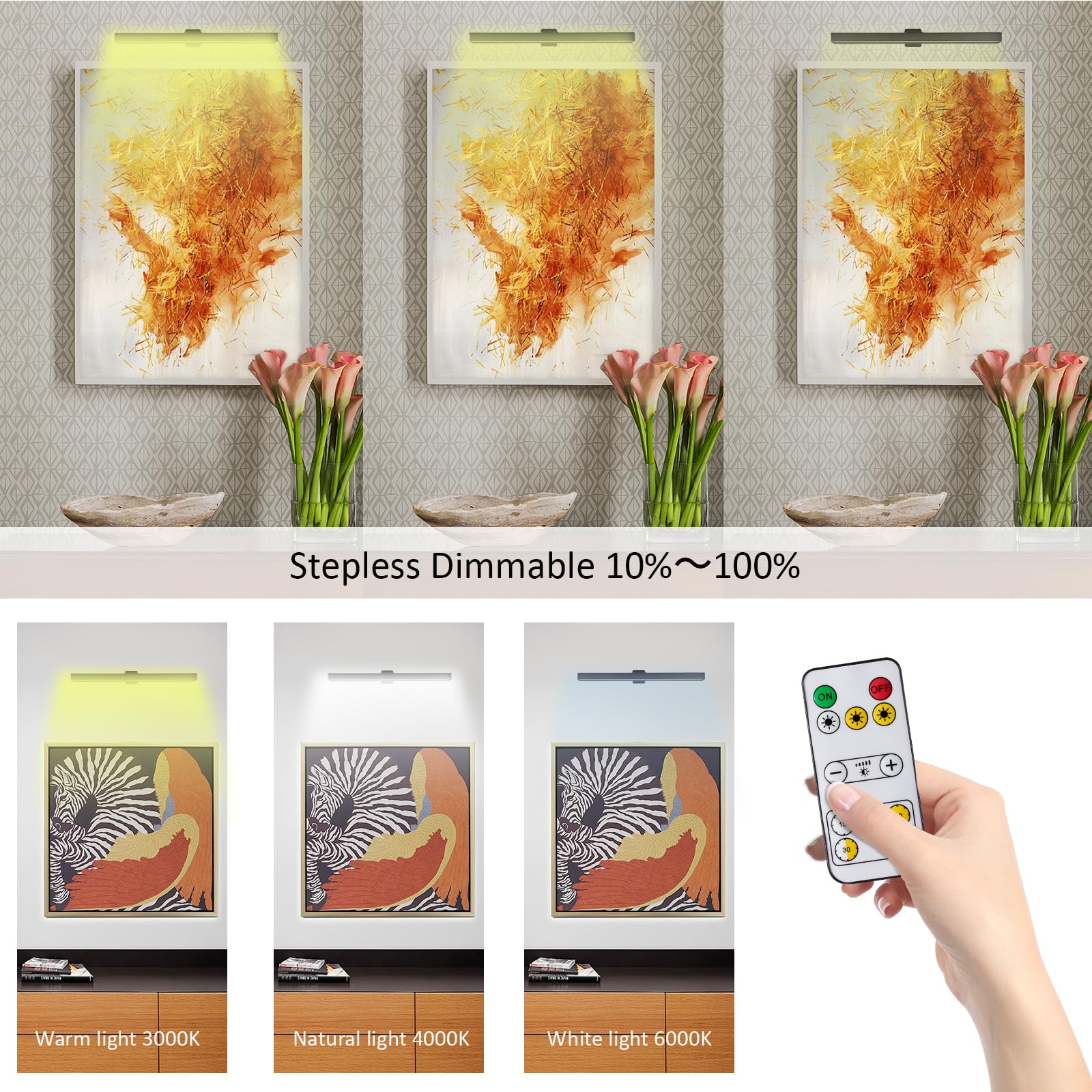 Mioblue Led Picture Lights With Remote, 16In Metal Battery Operated Picture Light,Rechargeable Display Lamp,Dimmable Dartboard L