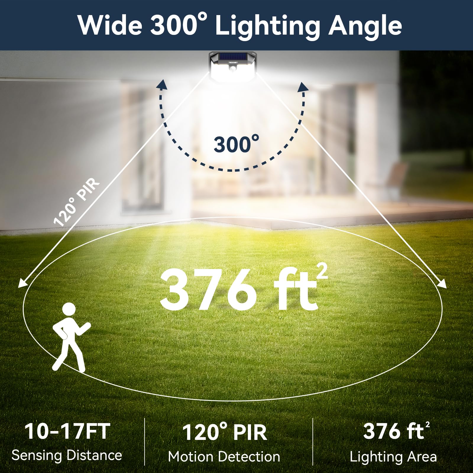 TECKNET Solar Motion Lights Outdoor, 300° Angle, 3 Modes, IP65 Waterproof, 12 Pack, Cool White, Model TK-SL001