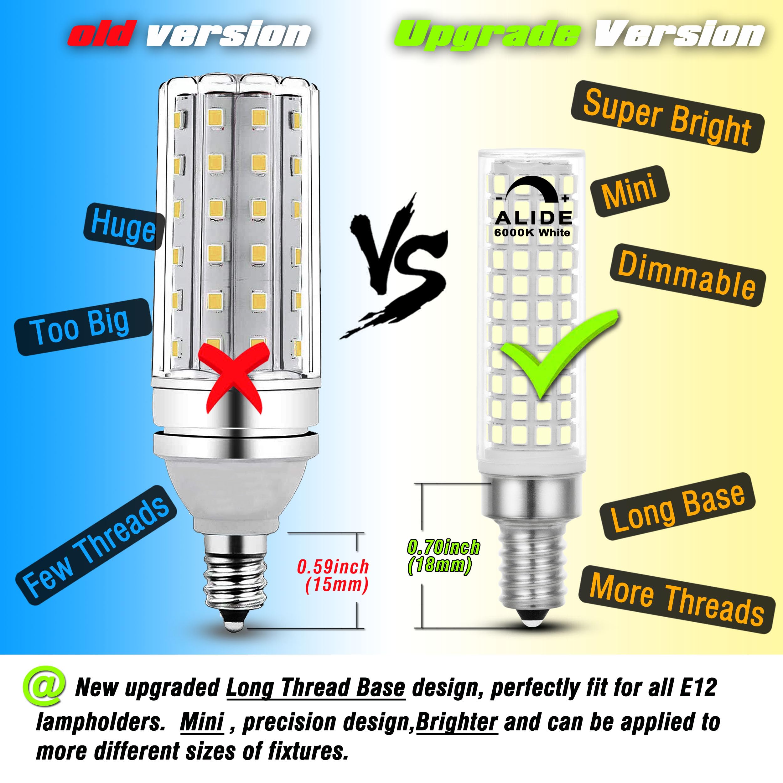 ALIDE E12 Dimmable LED Candelabra Bulbs, 100W (5 Pack), 6000K Daylight White, 1000 Lumen, Model ALDE138D6