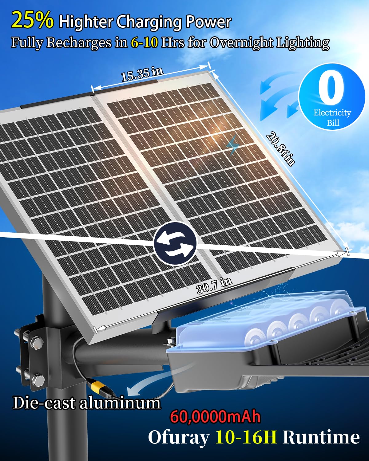Ofuray Of-11000W Solar Street Lights - 800000LM LED Flood Lights, Black, Dusk to Dawn, Remote Control for Outdoor Use