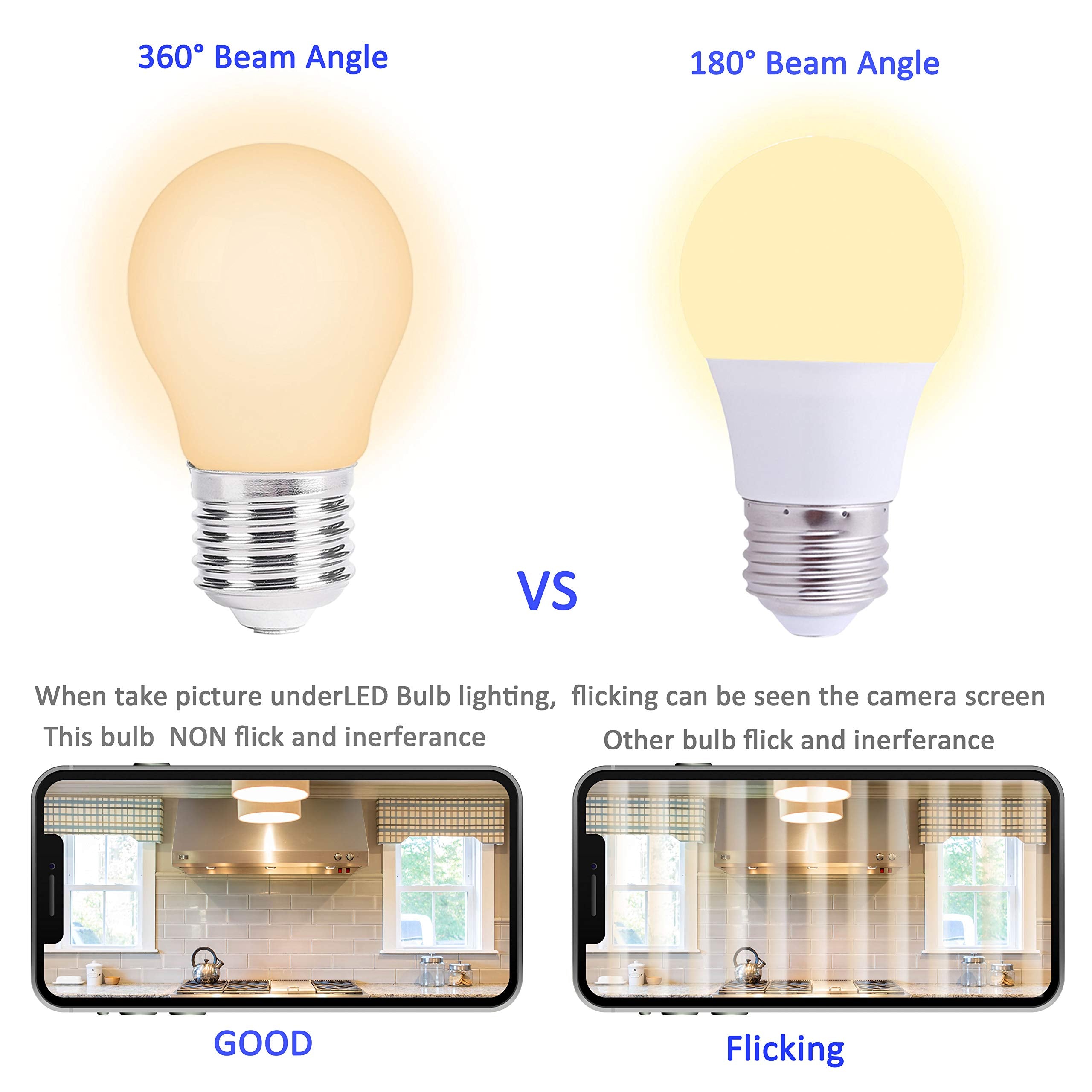 Spolico A15 LED Light Bulb 2W 150lm Soft White 2700K E26 Base 4 Count Pack - Non-Dimmable, Ideal for Bathroom, Bedroom, Accent