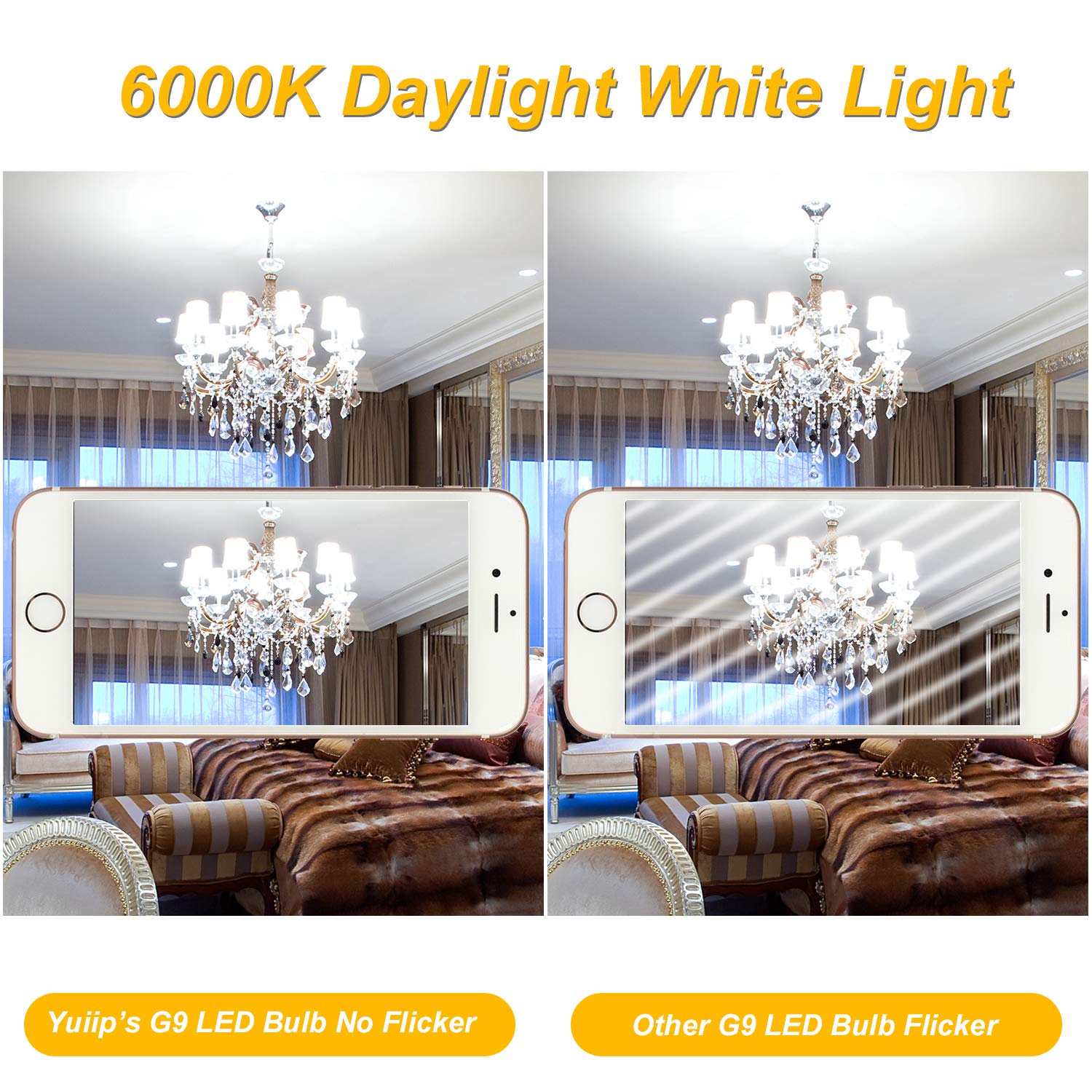 Yuiip G9 Led Light Bulb 7W Dimmable, Daylight White 6000K, 550Lm, 360° Beam Angle, 6 Pack, Non-Flick