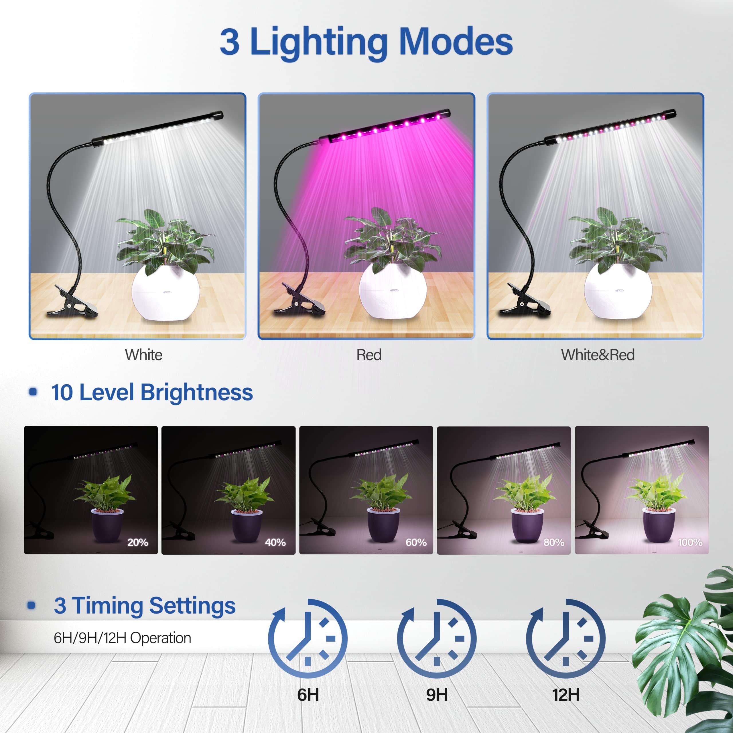 Ipower Plant Grow Light, 6000K Full Spectrum Clip Led Growing Lamp For Indoor Plants, Automatic Timer & 10 Dimmable Levels, 1 Tu