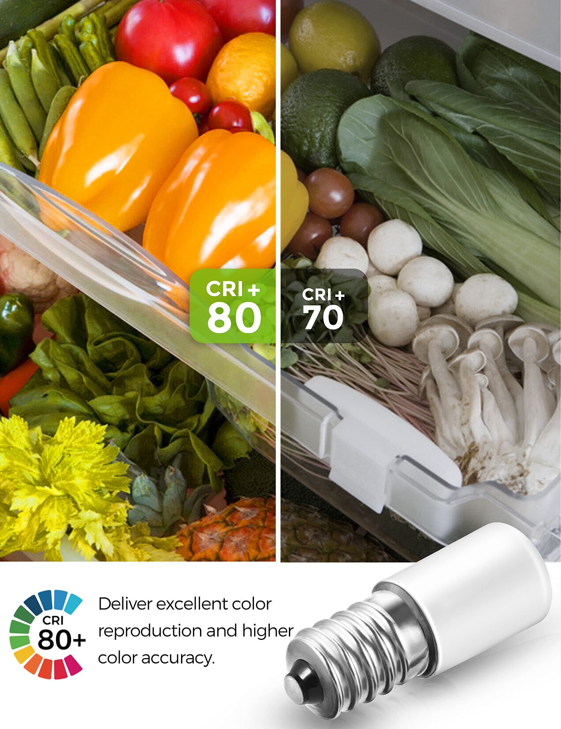 Lohas C7 Led Bulb, 15 Watt Light Bulbs Equivalent(1.5W), S6 Mini Led Bulb E12 Candelabra Bulb, Daylight White 5000K Led, Small L