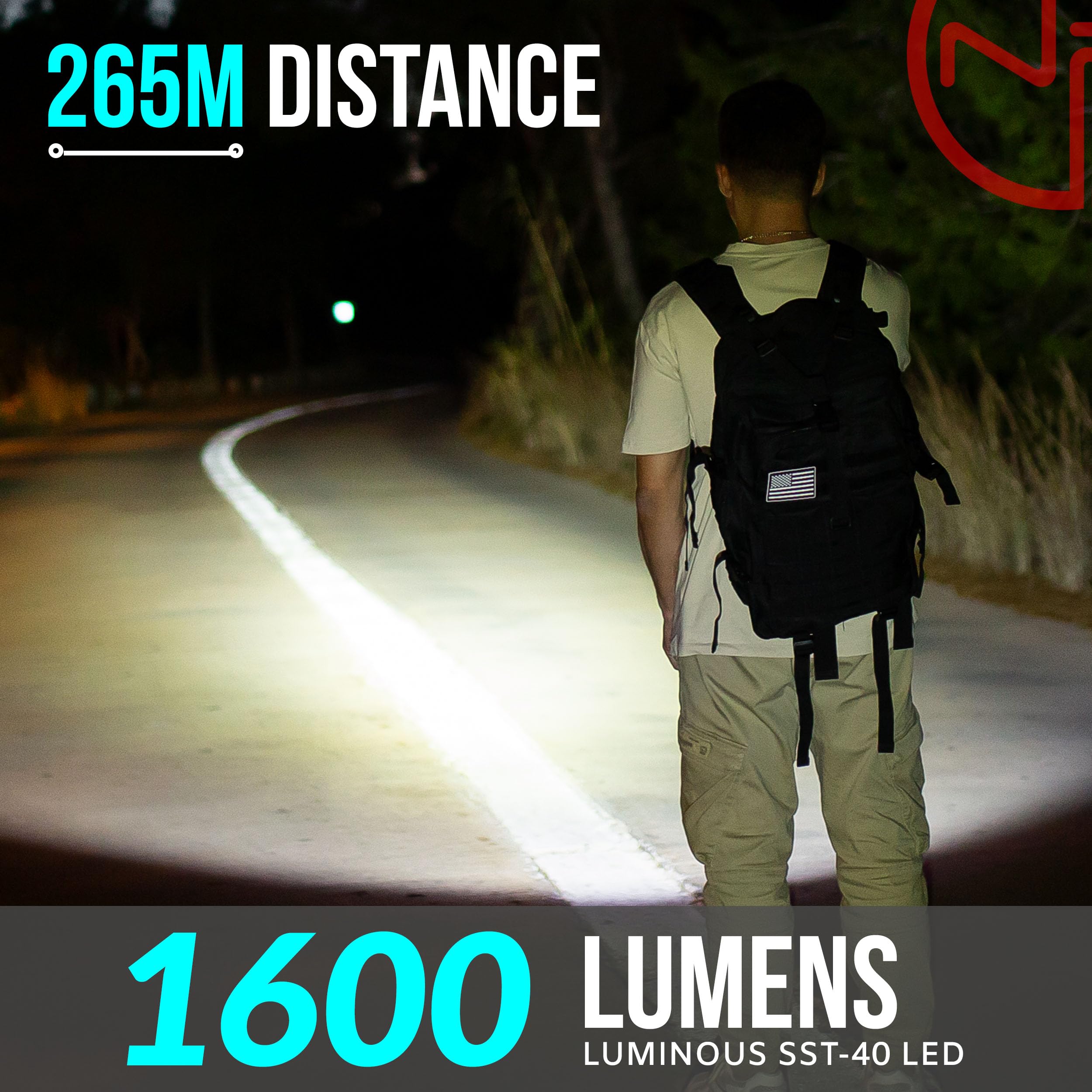 Np Night Provision Tx11 Tactical Flashlight With Duty Belt Holster Luminus 1600 Lumens Led For Police Security Military Grade Br