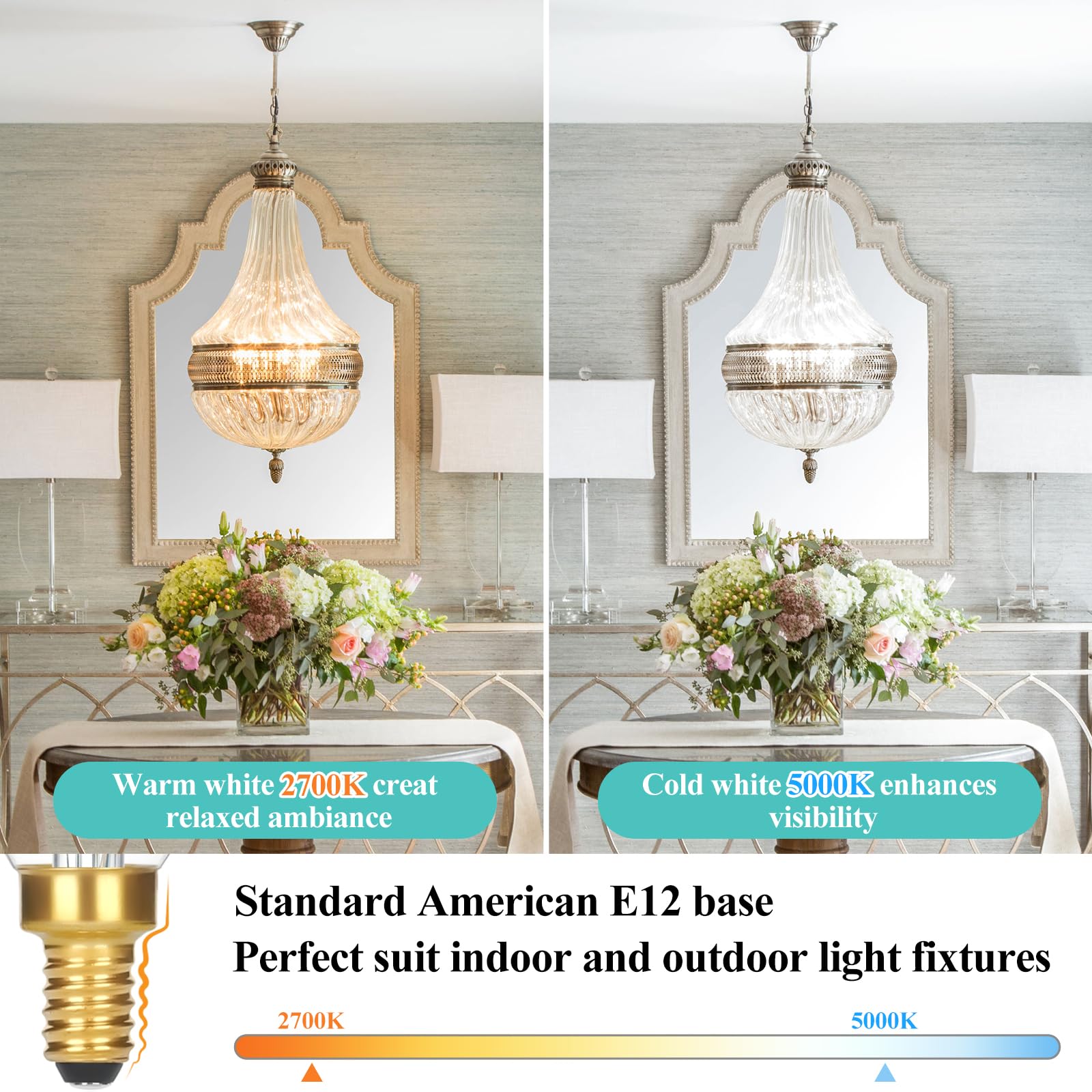 Dimmable E12 Candelabra Led Light Bulbs 60W Equivalent, Ultra Bright 630Lm Chandelier Light Bulbs 5000K Daylight White, 6-Pack 6