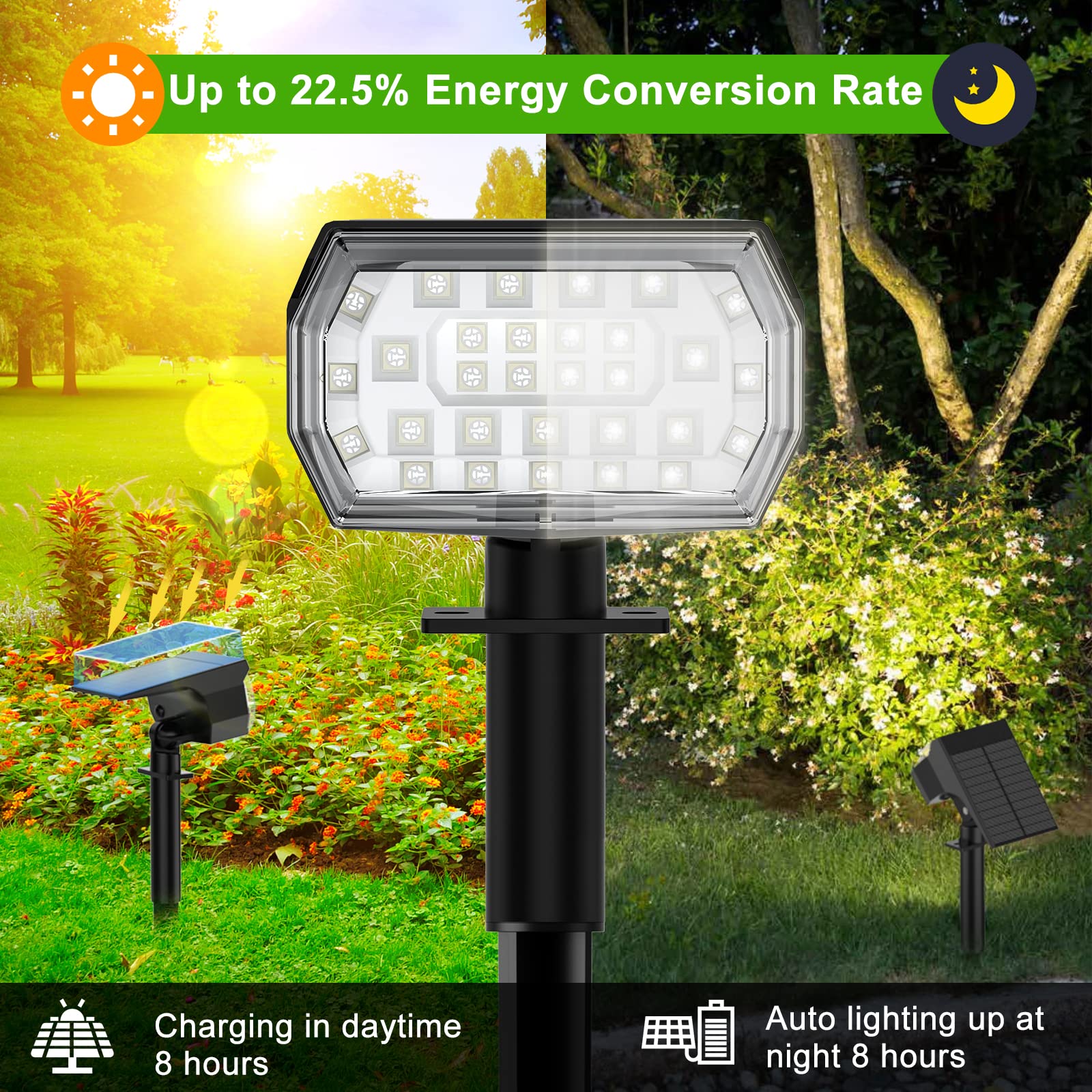 Lansow Color Changing Solar Spot Lights, 7 Modes, 4 Pack, Waterproof Landscape Flood Lights