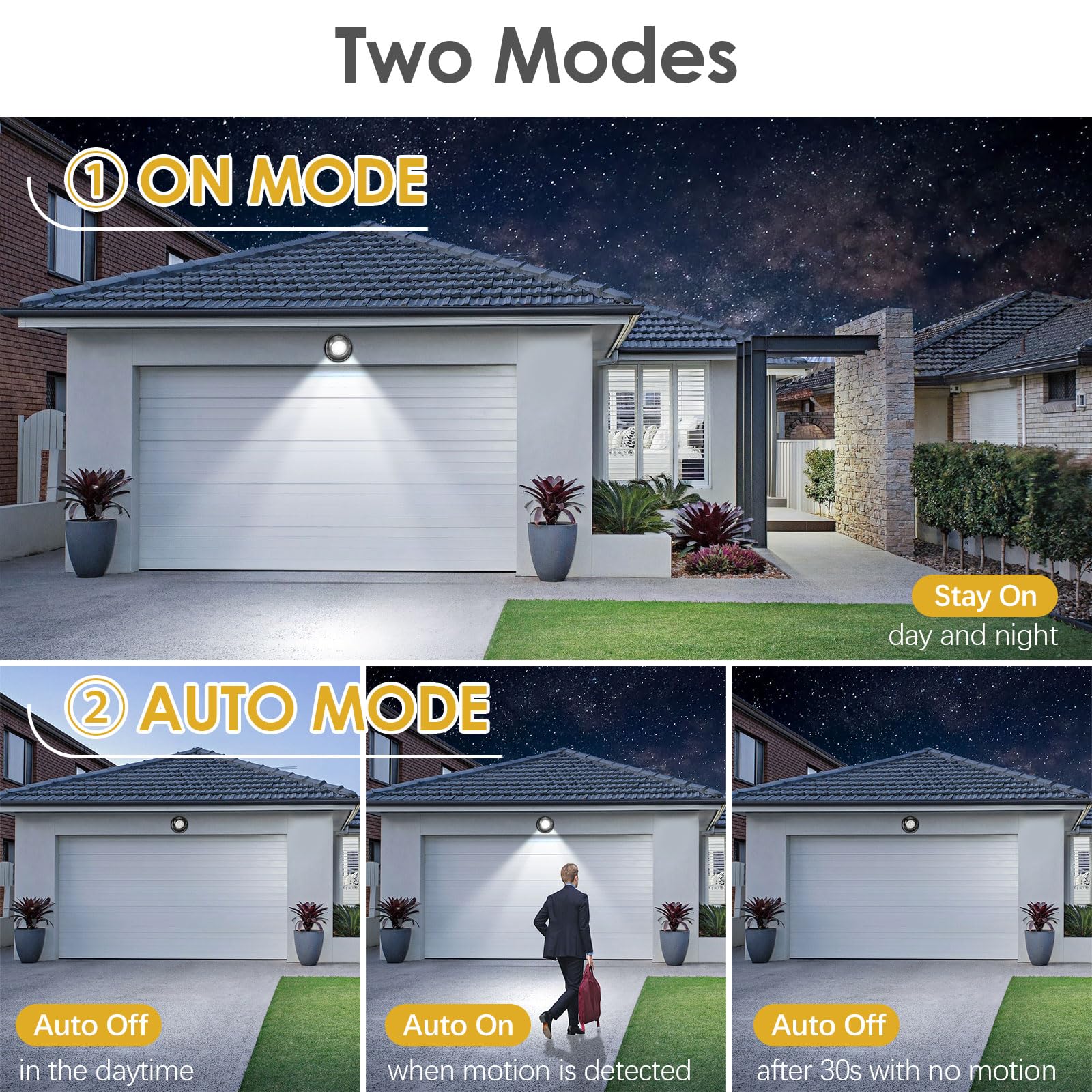 ProGreen 6000K Waterproof Motion Sensor Lights - 2 Pack Wireless LED Outdoor Wall Light with Auto On/Off, Cool White, Black