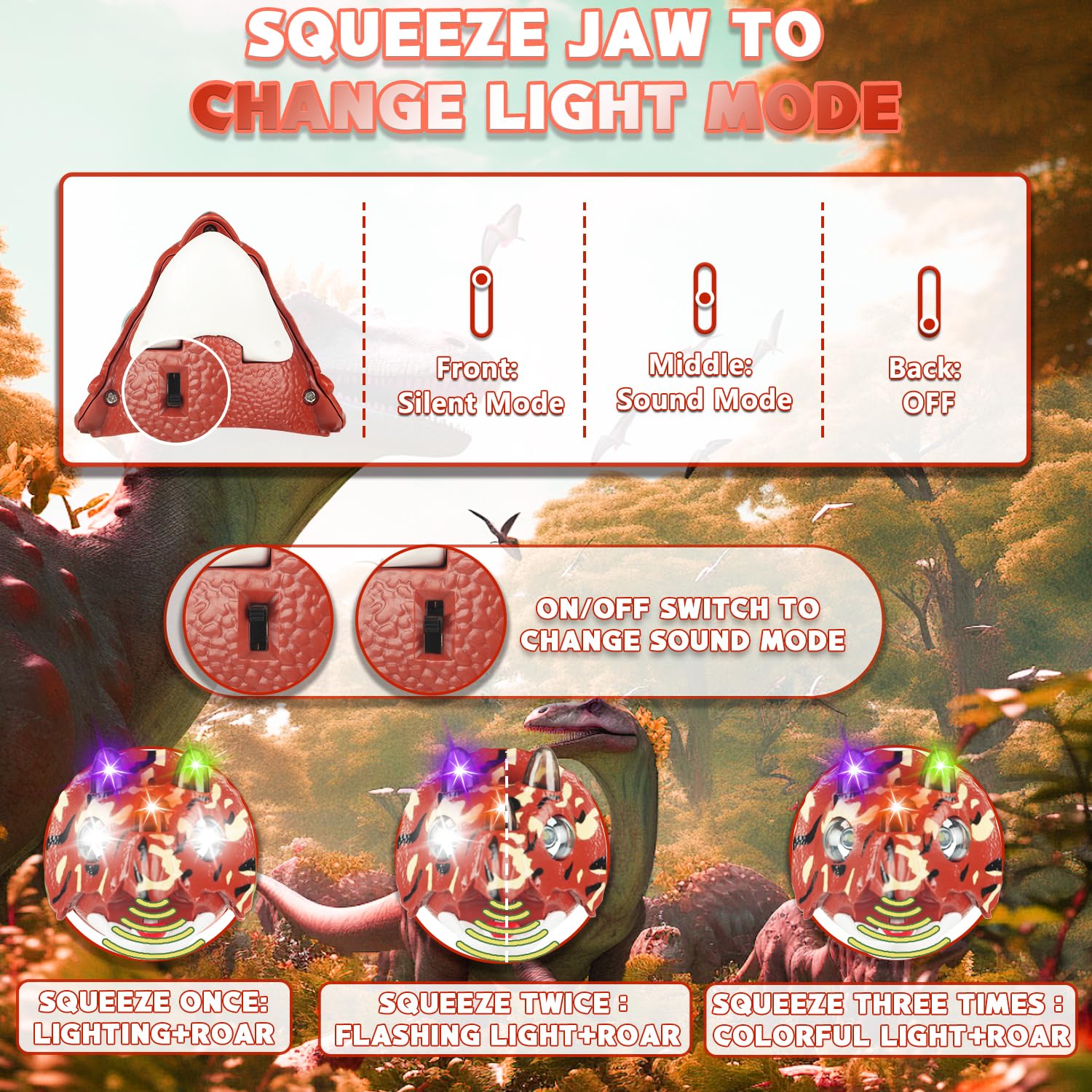 Tigtecgame Triceratops Led Headlamp - Kids Dinosaur Flashlight For Camping, Birthdays & Holidays