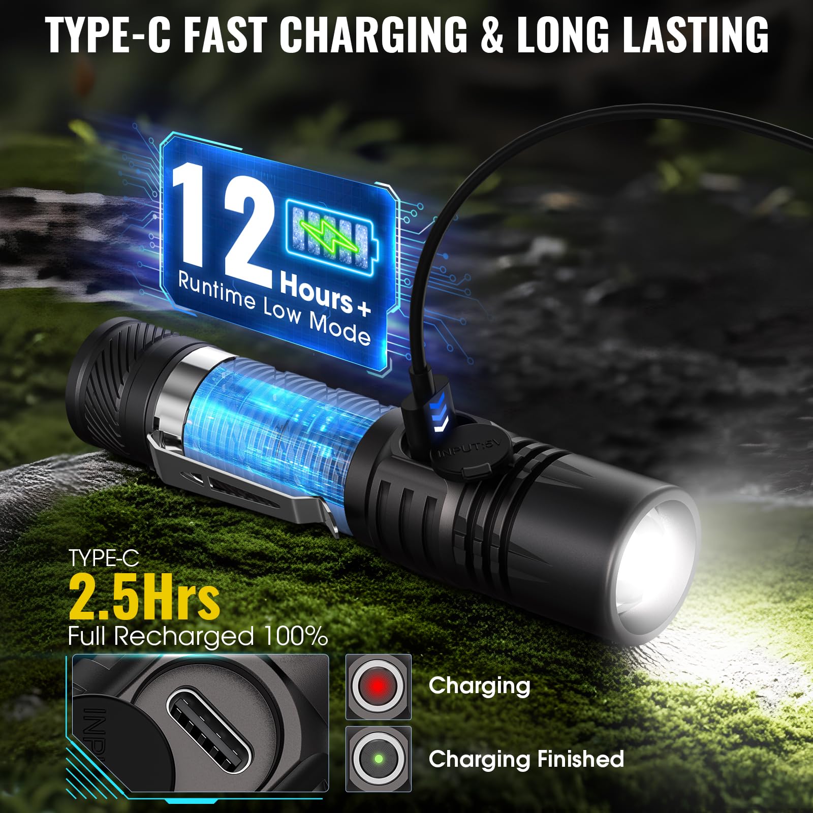Banral Tactical Flashlight - High Lumens USB-C LED, Waterproof, 4 Modes, Compact EDC, Mini Size, Black, Model K518 (2 Pack)