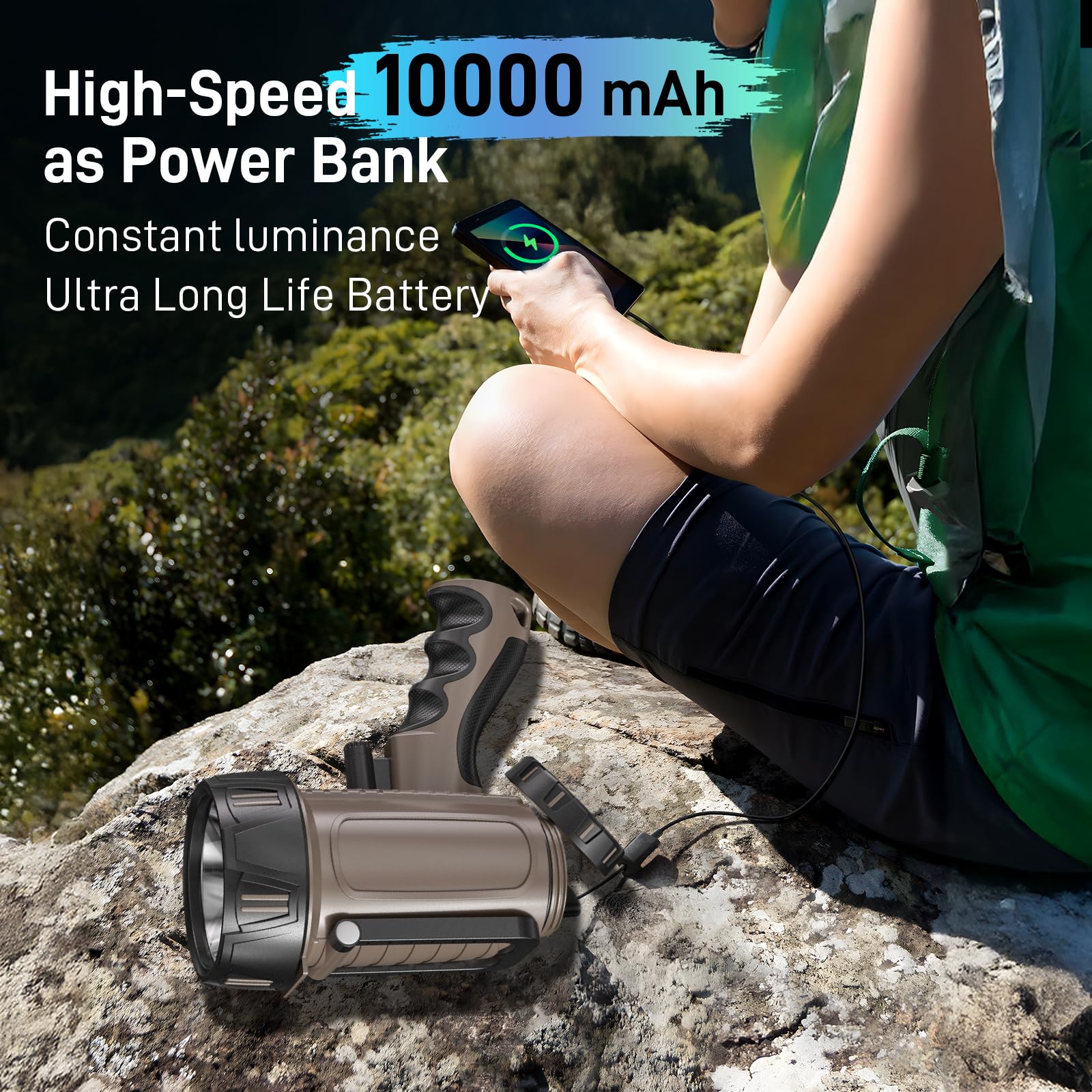 Upgrade Rechargeable Spotlight With 6 Mode,Super Bright 1000,000 Lm Led Flashlight Handheld Spotlight,10000Mah Long Lasting Larg