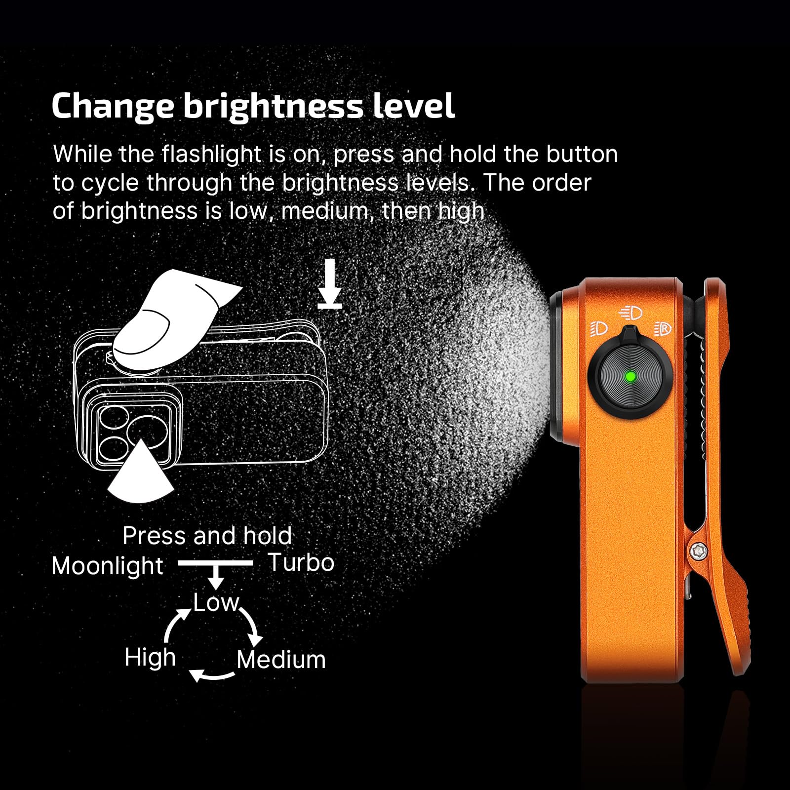 OLIGHT Oclip Pro Flashlight, 500 Lumens, Rechargeable, Aluminum, Orange, Model OCLIPPRO-OG-300000