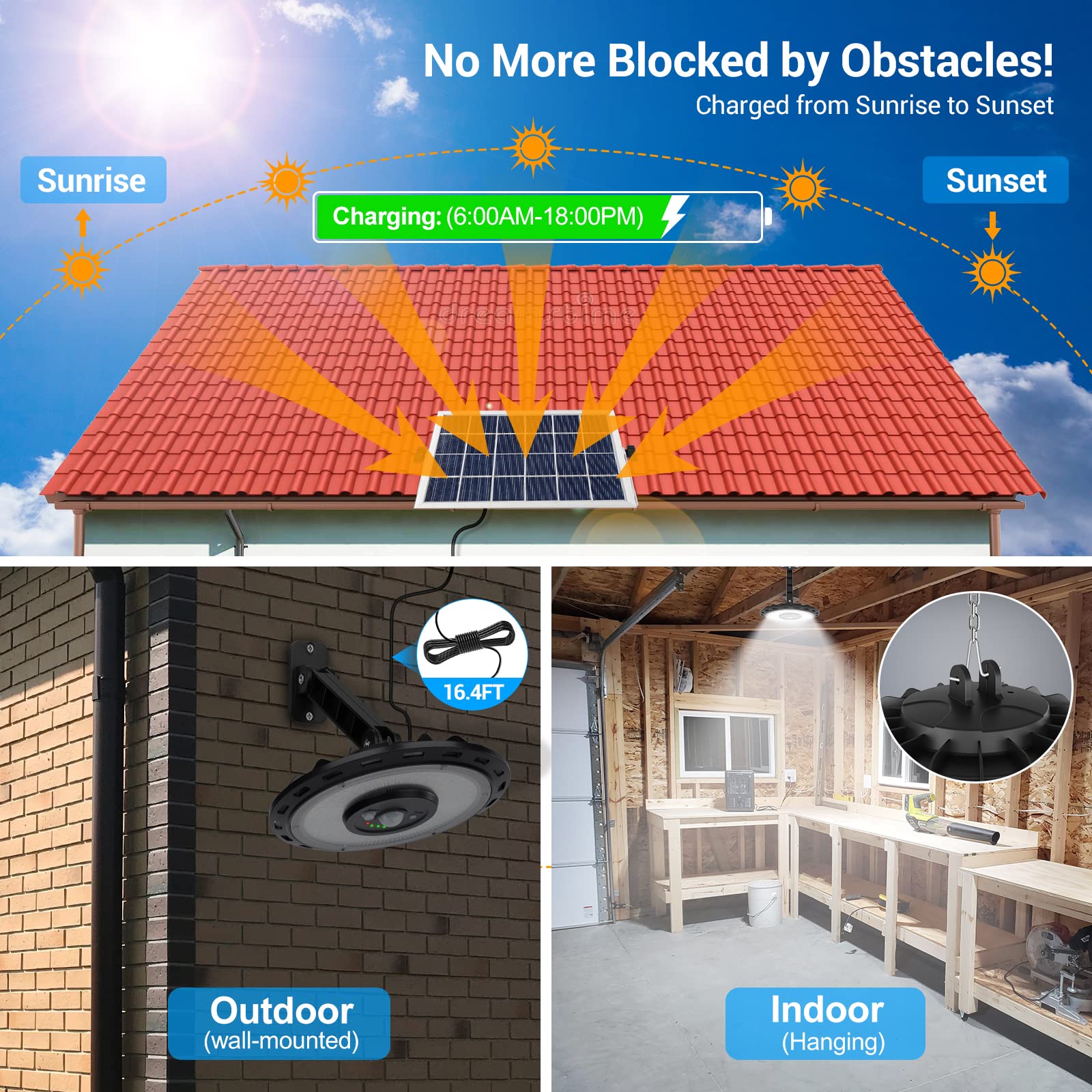 Ropelux Solar Lights 3000Lm Dimmable 5 Modes Ip65 Waterproof Motion Sensor 2 Pack