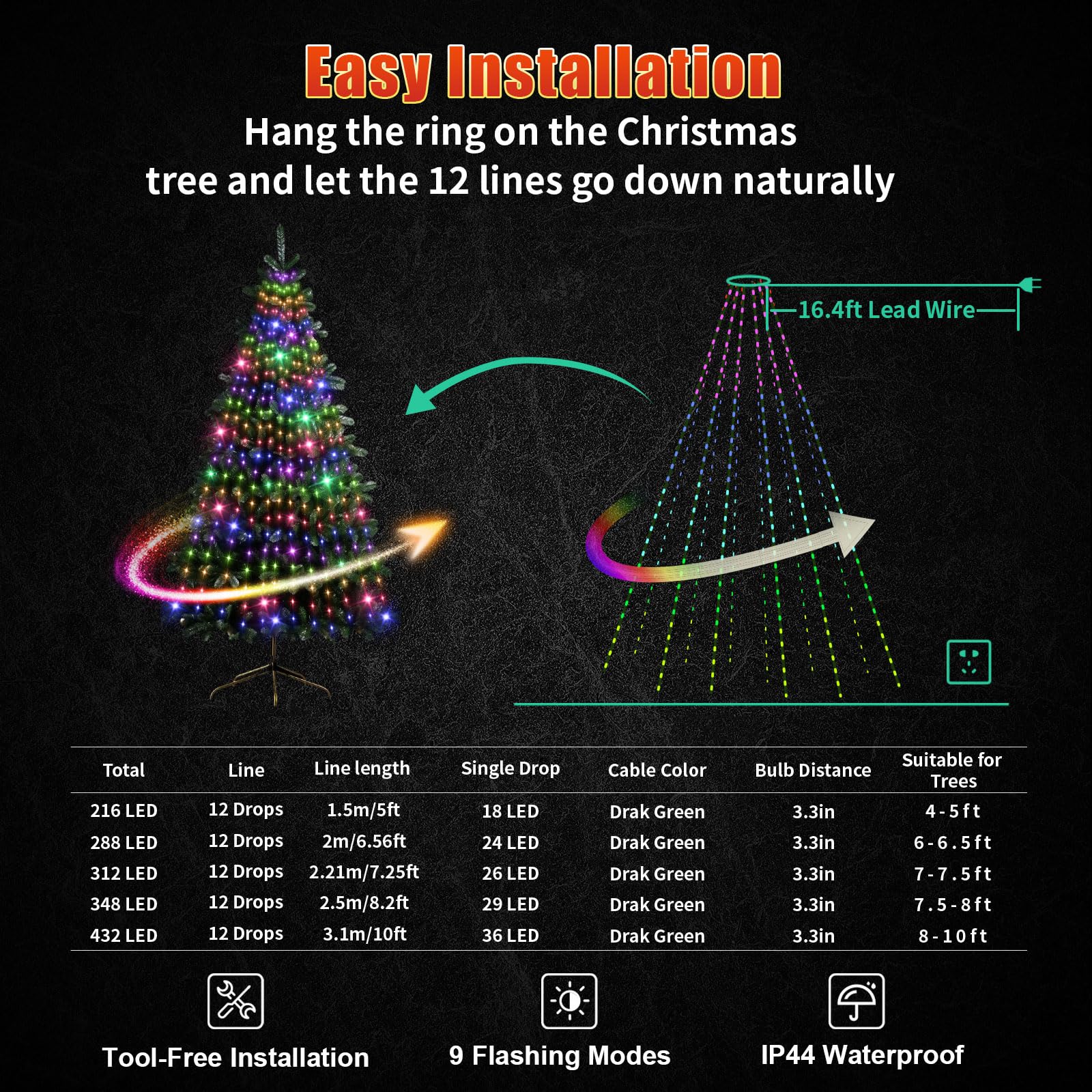 12 Modes Easy Christmas Tree Lights With Ring Indoor Outdoor - 8.2Ft X 12 Lines String 348 Led Timer Dimmable Remote Waterproof Lights For 7.5 8 9 10 Ft Xmas Tree Decor (Cool White Or Multicolor)