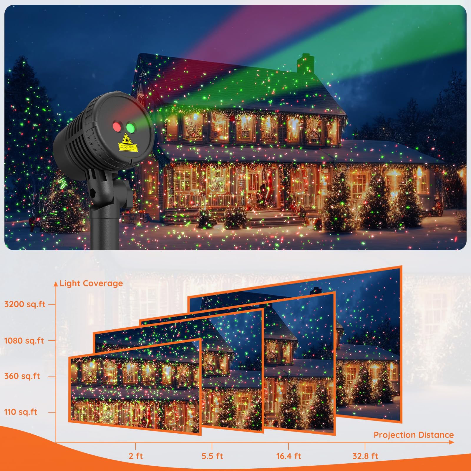 Christmas Projector Lights Outdoor  Christmas Light Projector With Remote  Moving Outdoor Holiday Decoration Light Show For House  Yard  Garden  Patio  And Festive Party Decorations  Christmas Gift