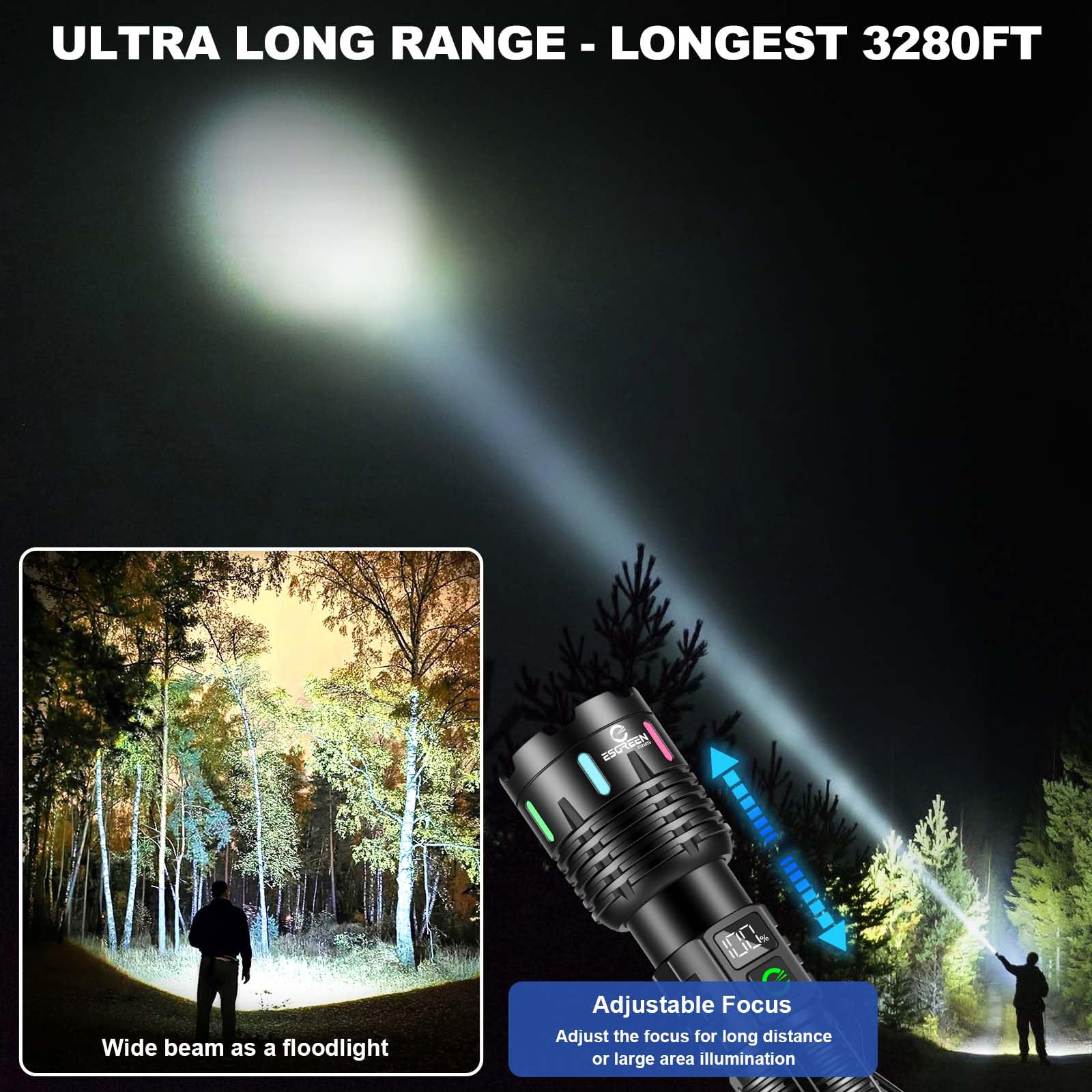 Esgreen Rechargeable Flashlight 2000 Lumens - USB C, 3280ft Range, Black, Model ED2405B